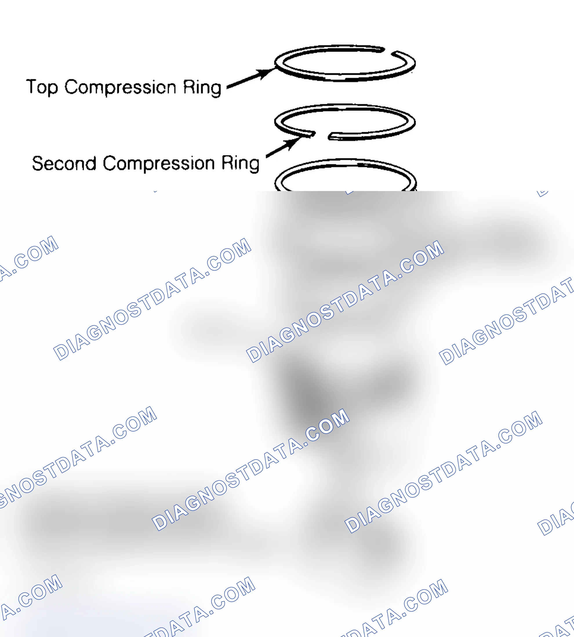 Scheme 8: Positioning Typical Piston Ring End Gap
