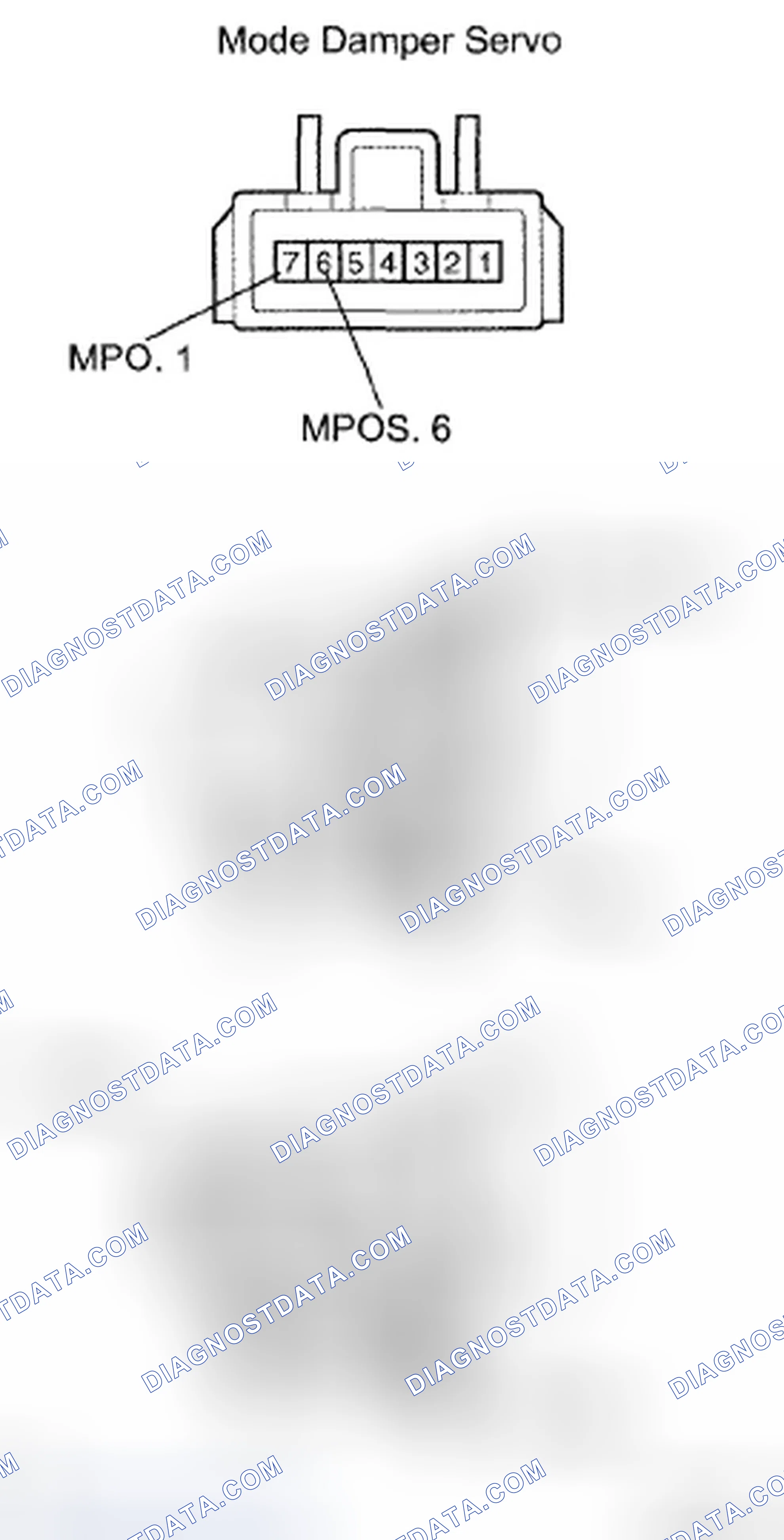 Scheme 63: INSPECTION PROCEDURE