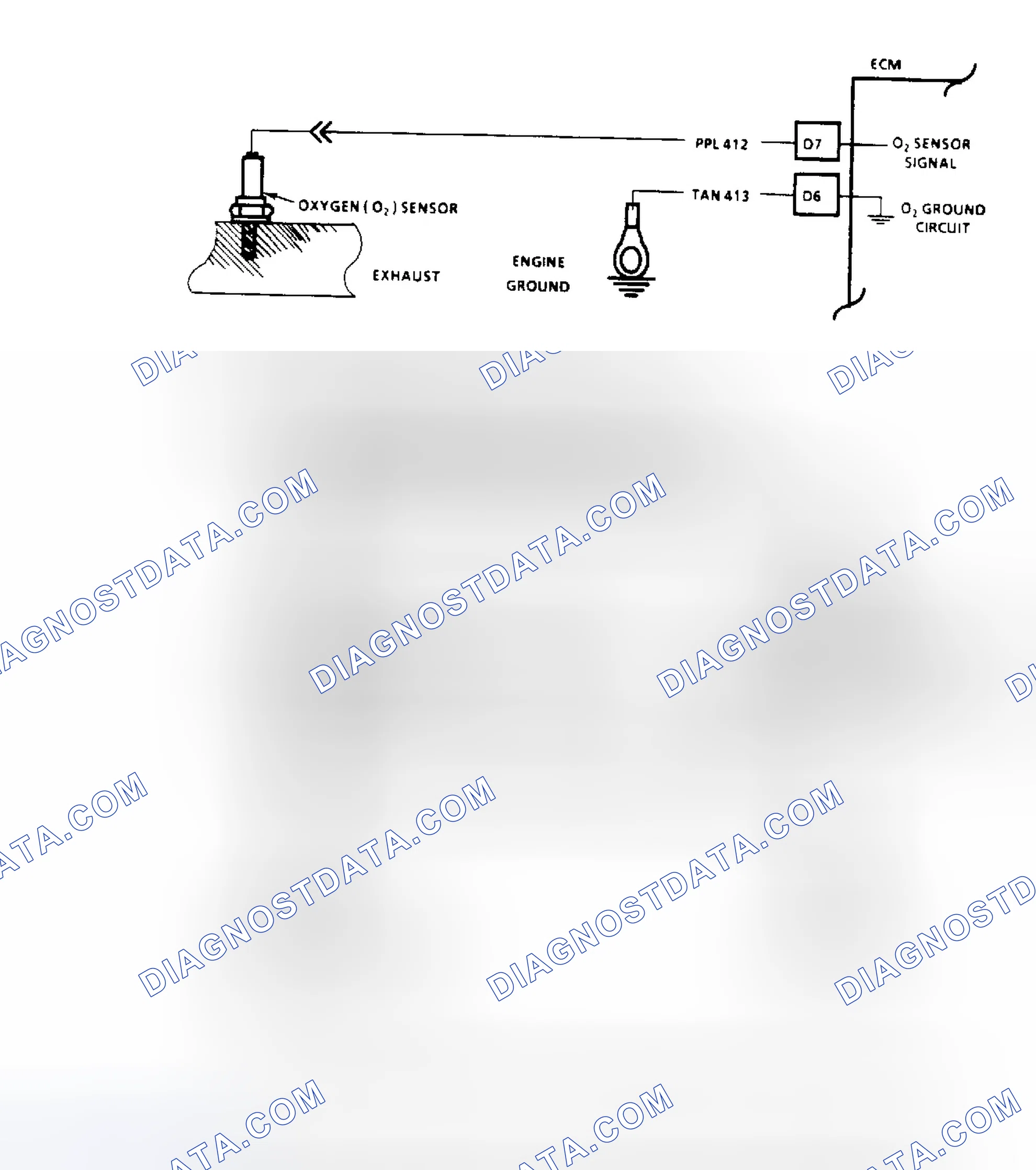 Scheme 76: Code 45: Flow Chart Rich Exhaust Indication