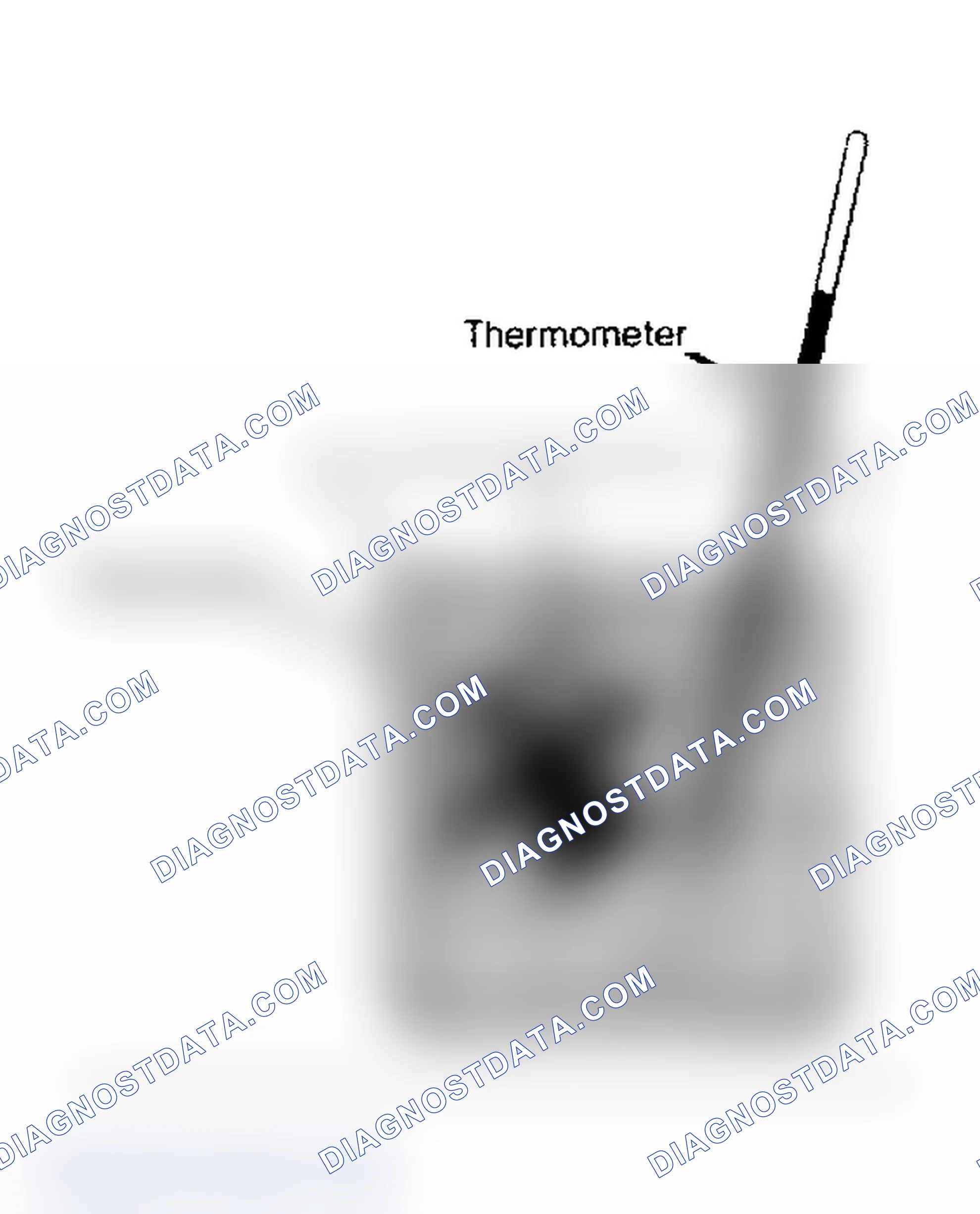 Scheme 1: THERMOSTAT