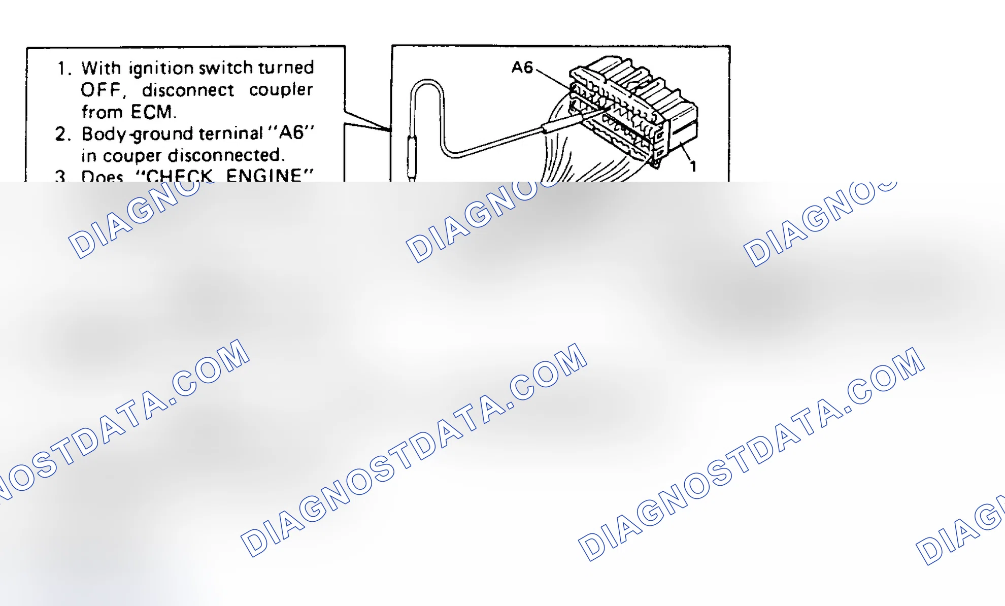 Scheme 47