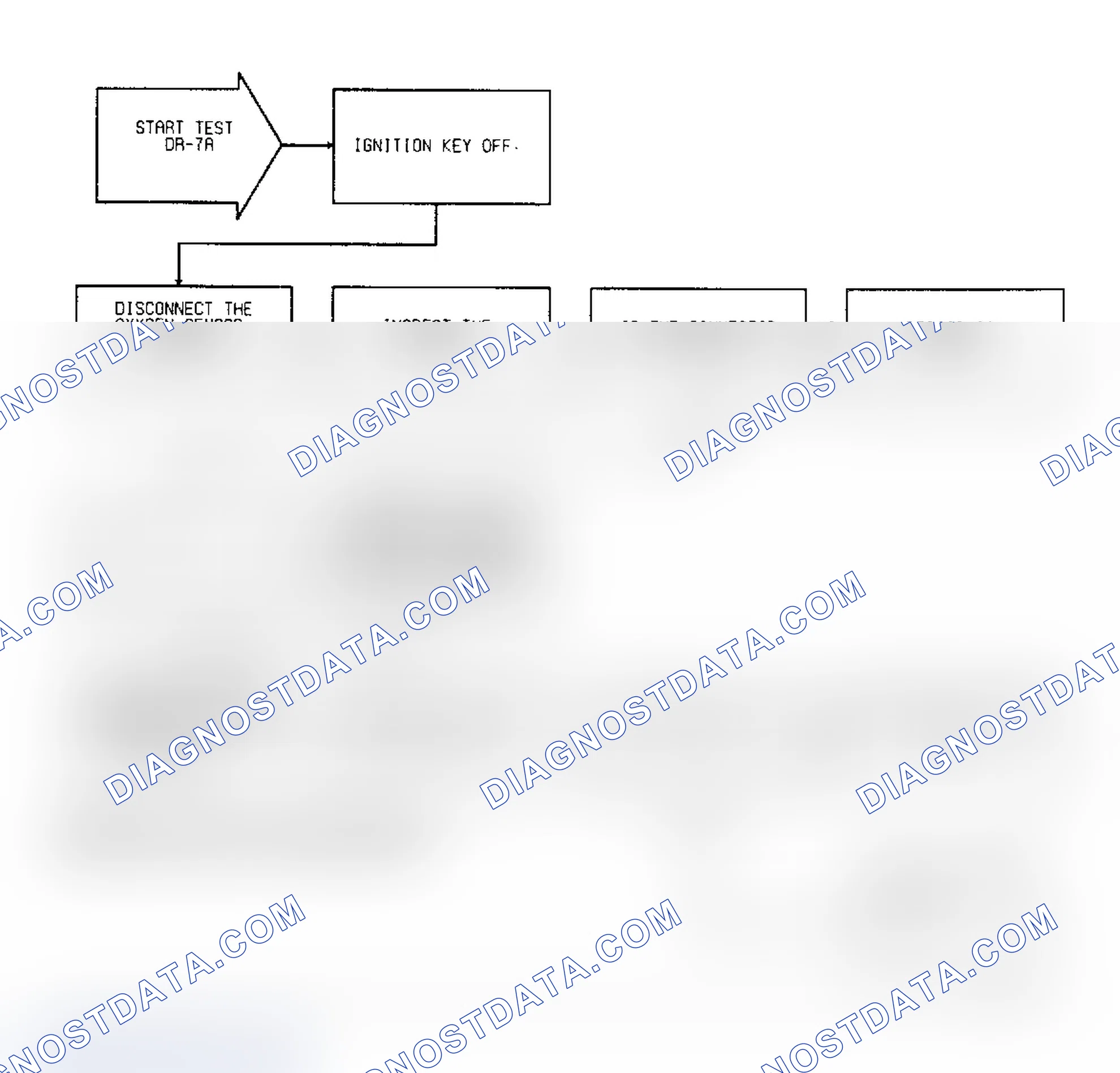Scheme 77: Test DR-7A, Code 21: (1 of 2) O2 Signal Stays At Center