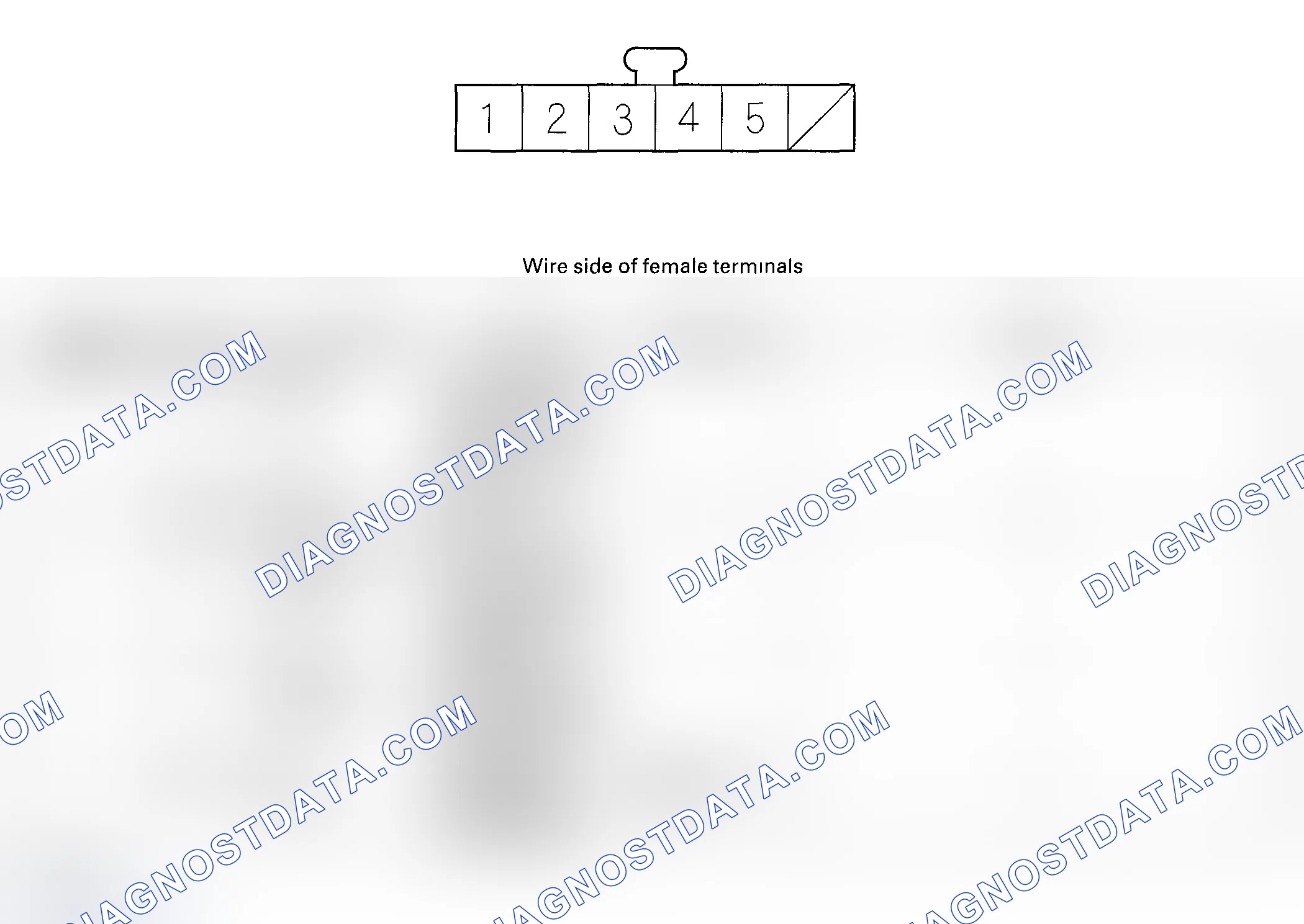 Scheme 23: Display Panel Control Unit Inputs and Outputs for Connector B (6P)