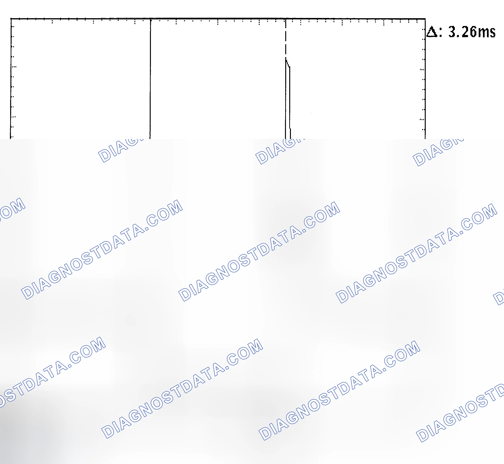 Scheme 22: Injector Bank - Known Good - Voltage Pattern