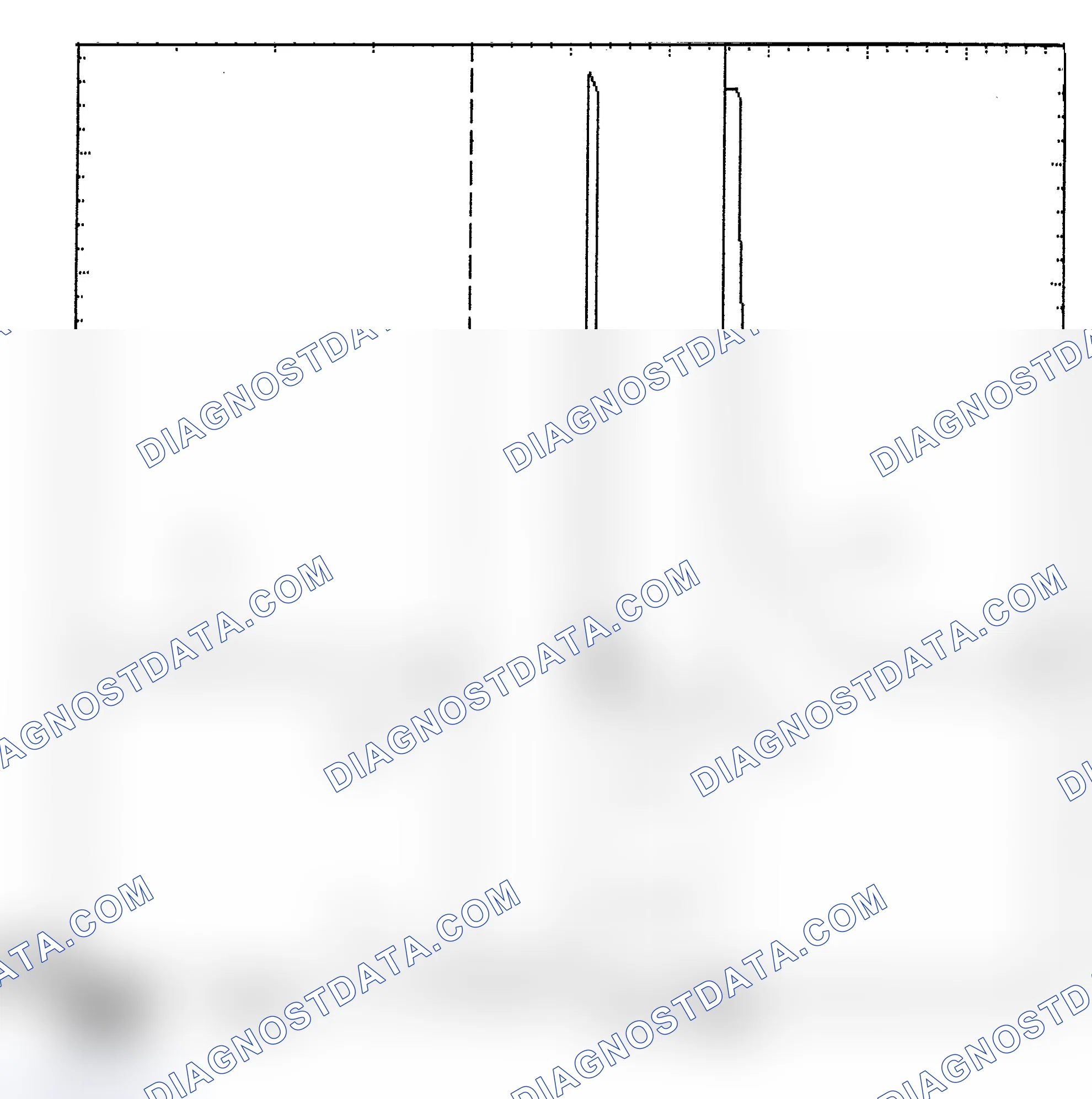 Scheme 6: Identifying Current Controlled Type Injector Pattern