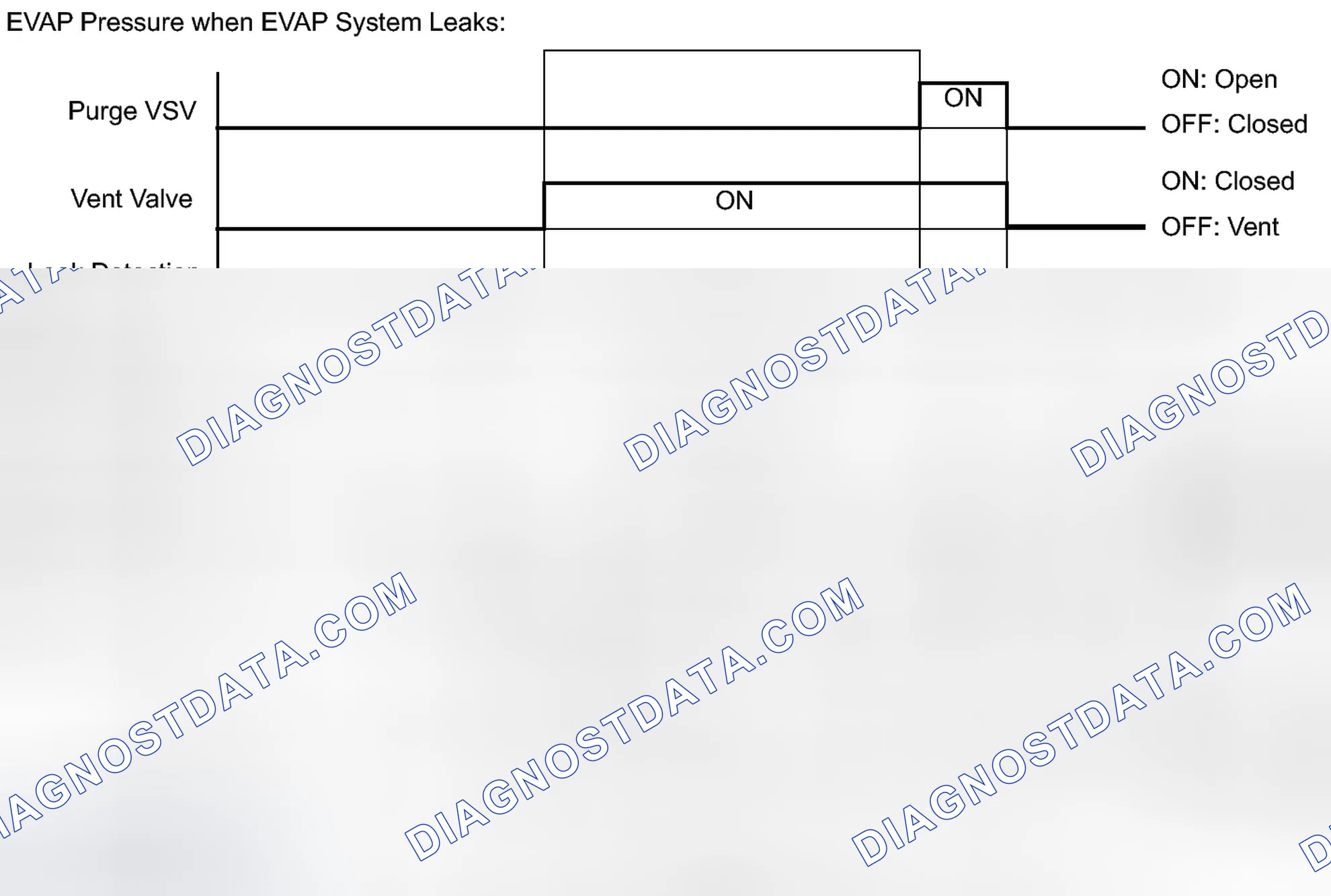 Scheme 136