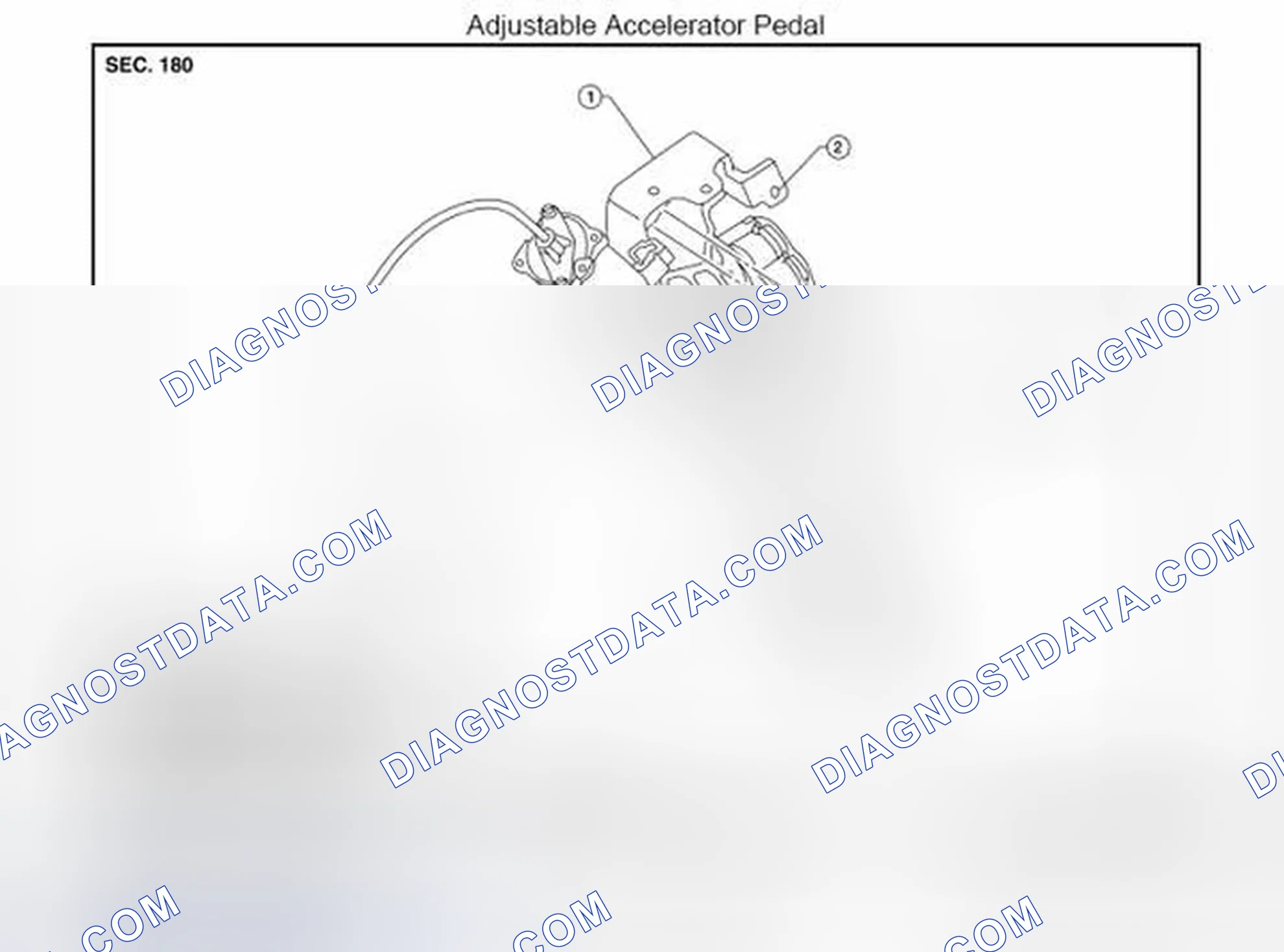 Scheme 1: Removal and Installation