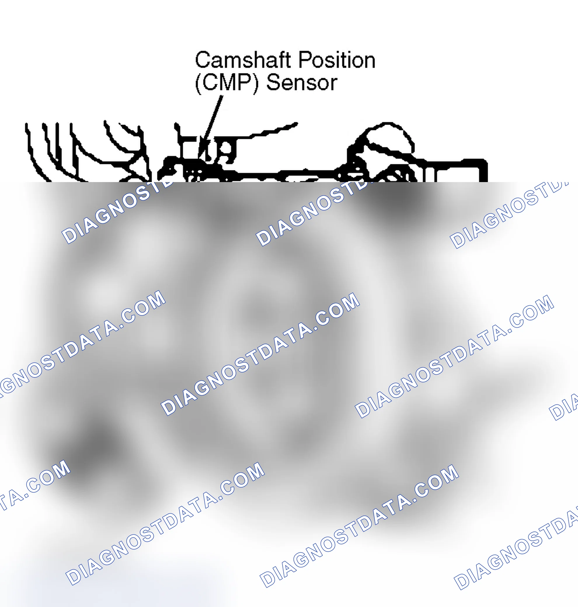 Scheme 32: Camshaft Position (CMP) Sensor