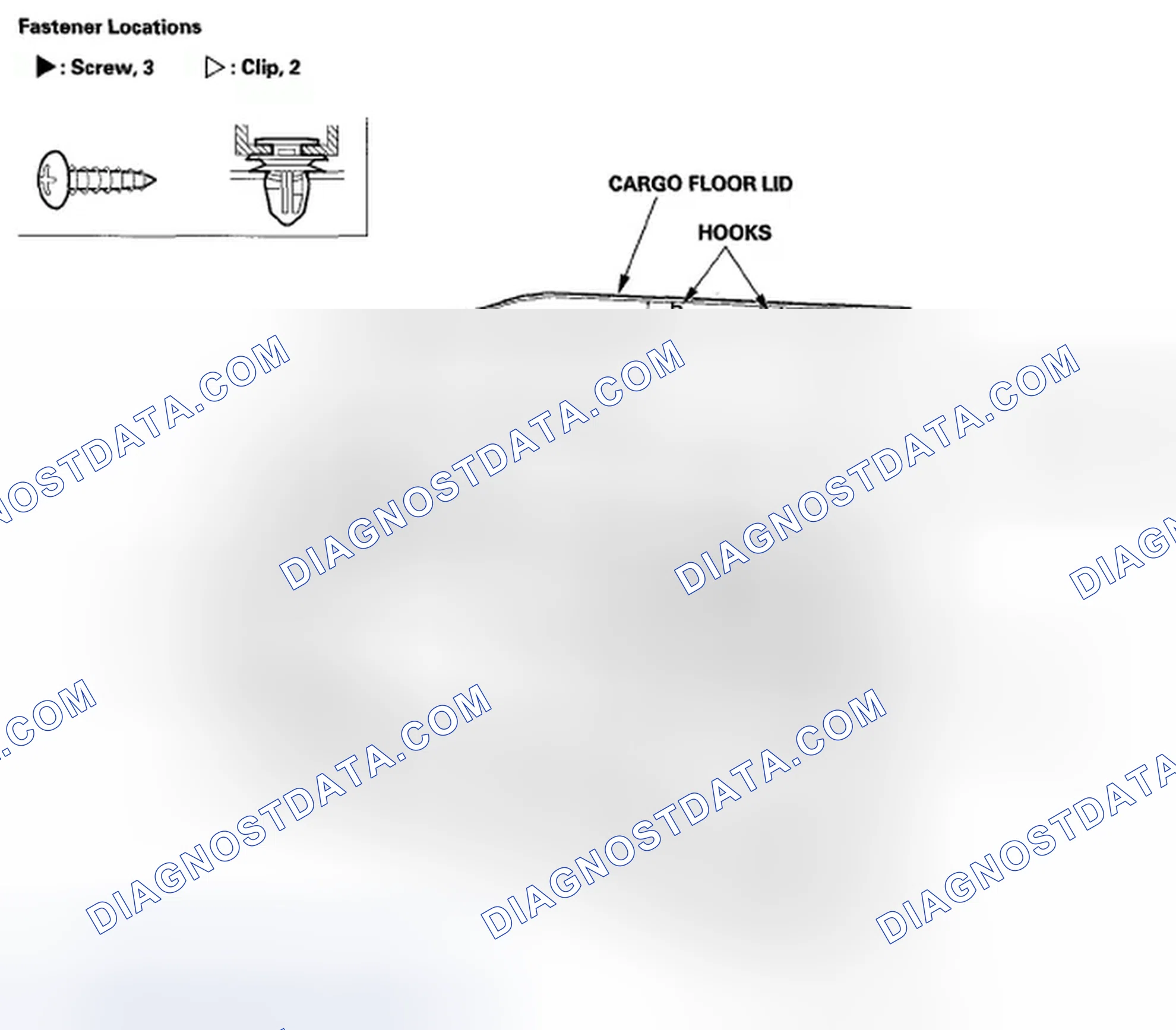 Scheme 35: Special Tools Required