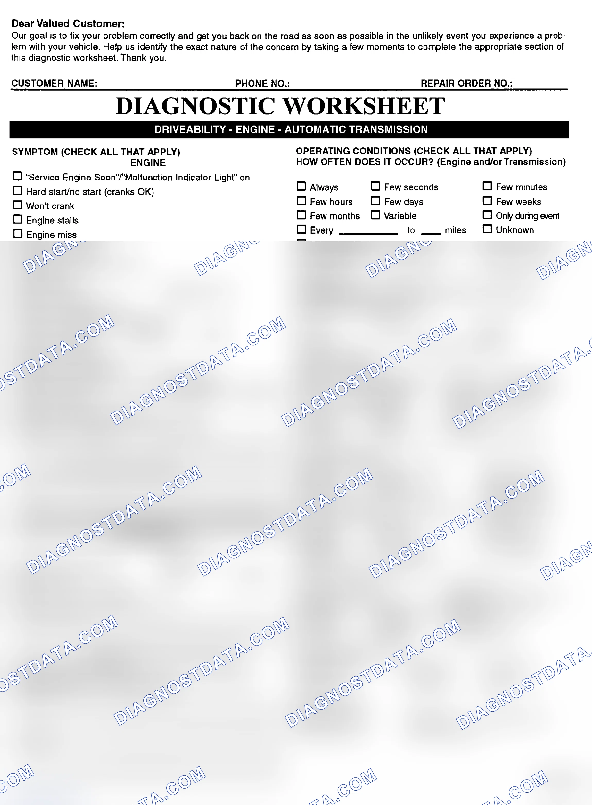 Scheme 2: Symptom Check List - Page 1
