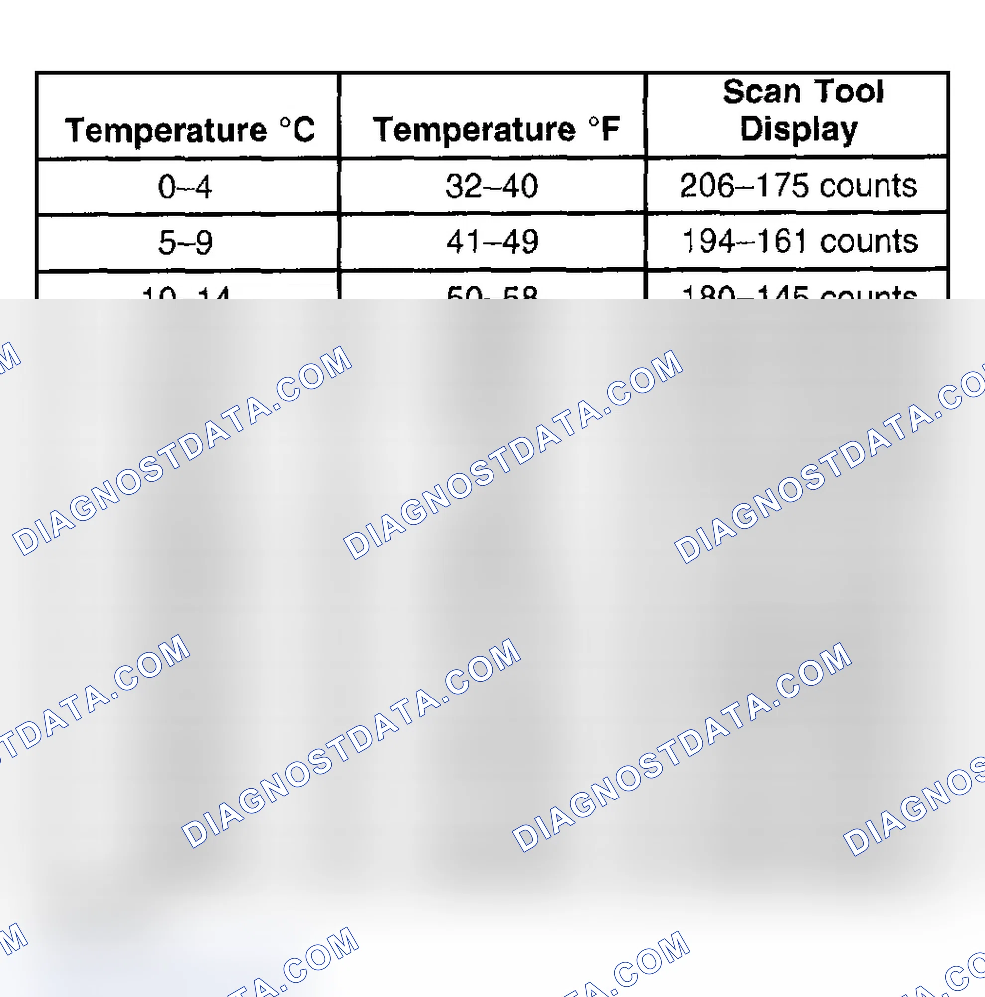 Scheme 117: Test Description