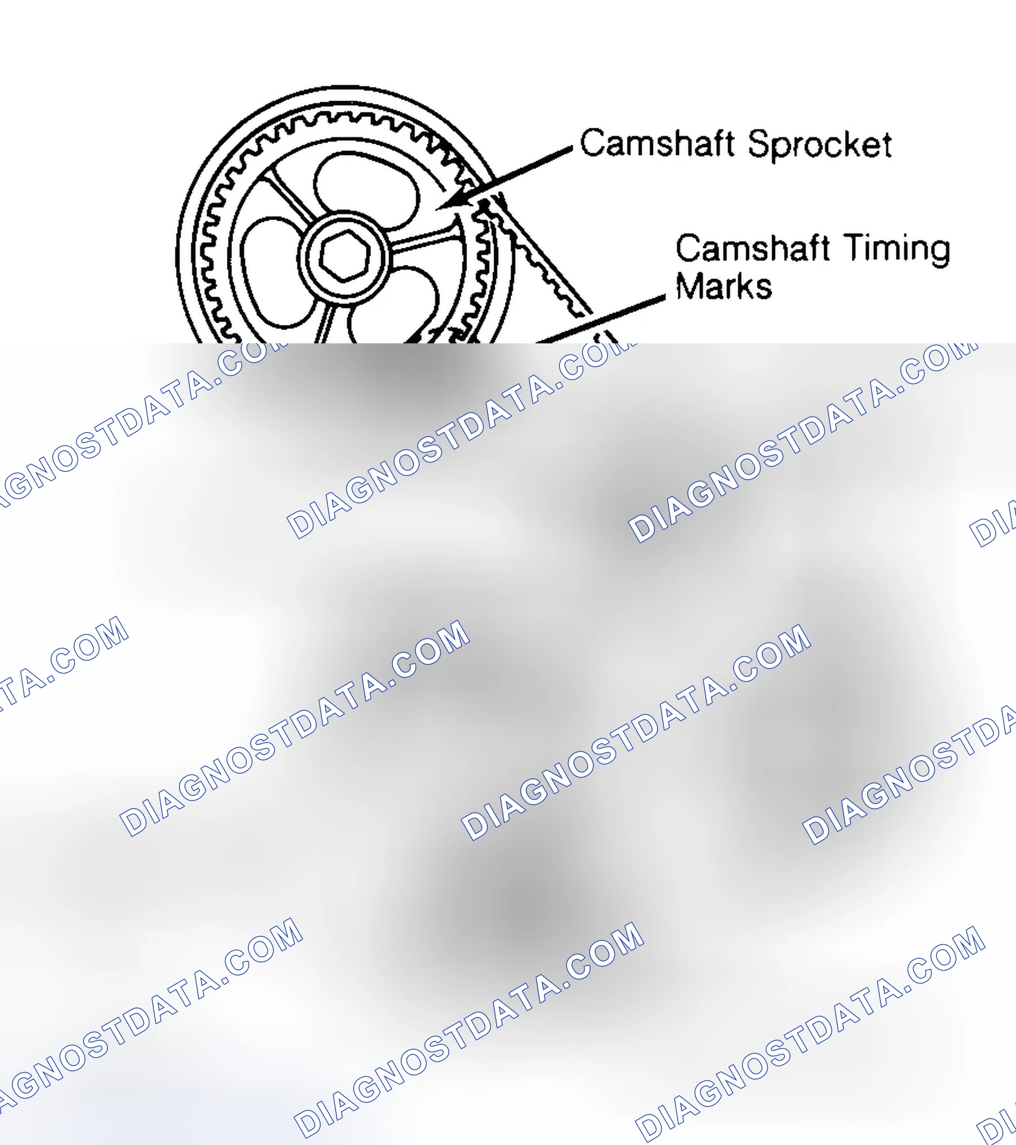 Scheme 29: Typical Camshaft Belt Sprocket Alignment