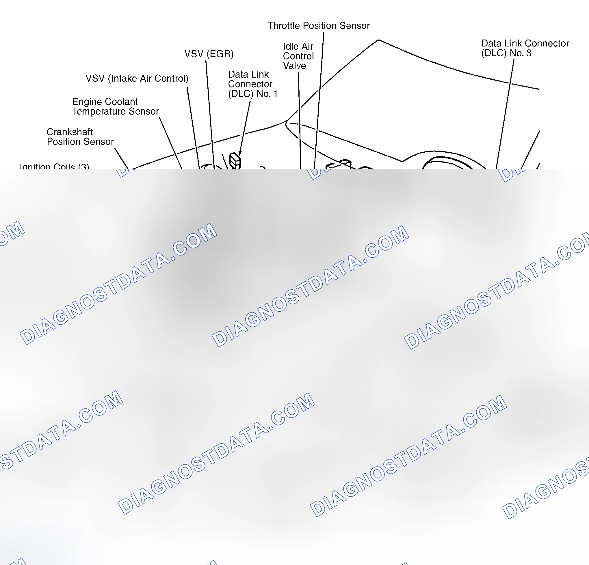 Scheme 3: Engine Compartment (3.0L)