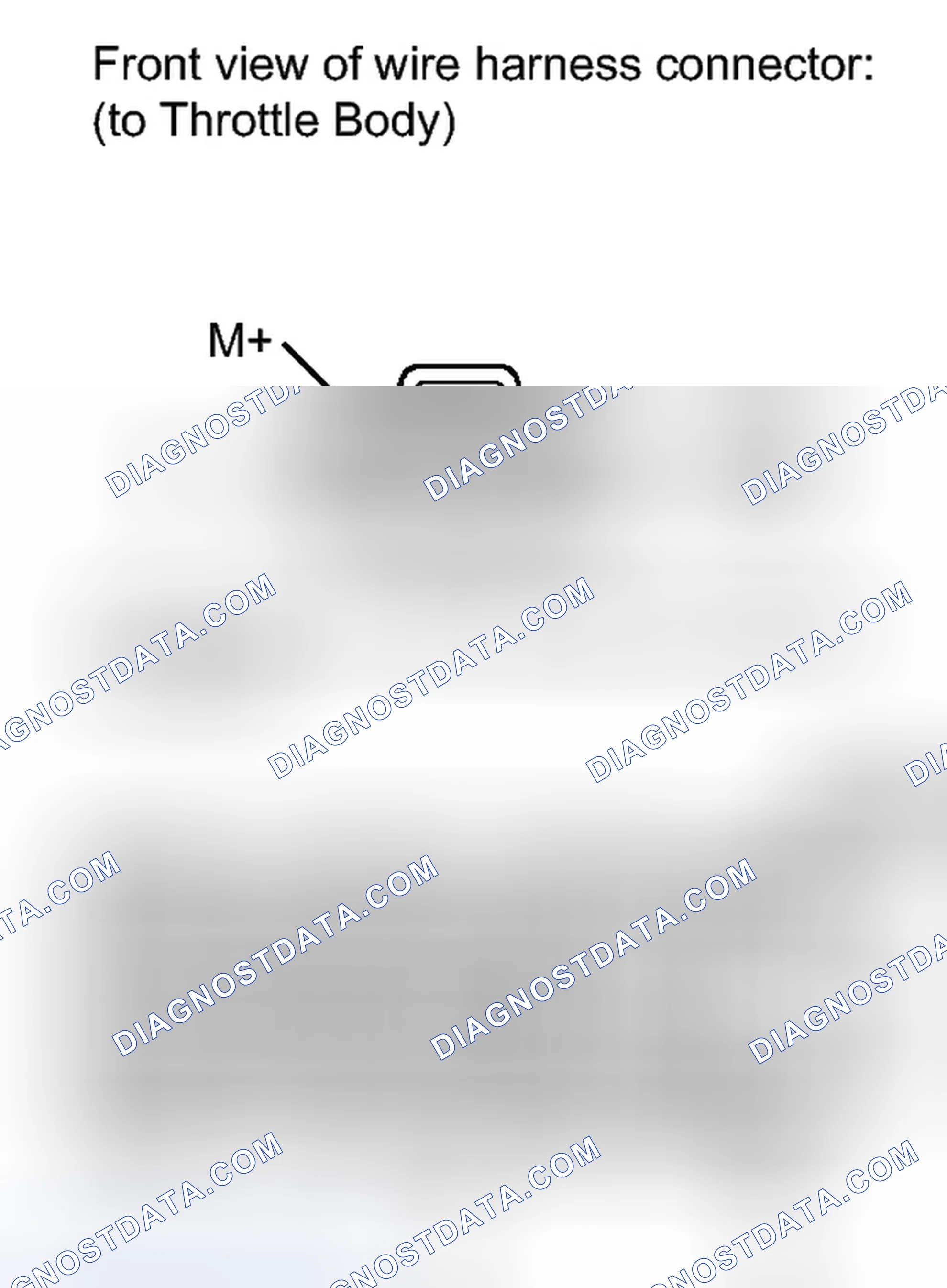 Scheme 152