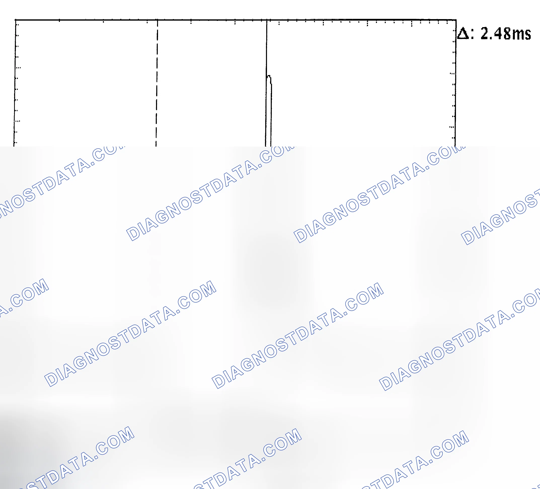 Scheme 24: Injector Bank - Known Good - Voltage Pattern