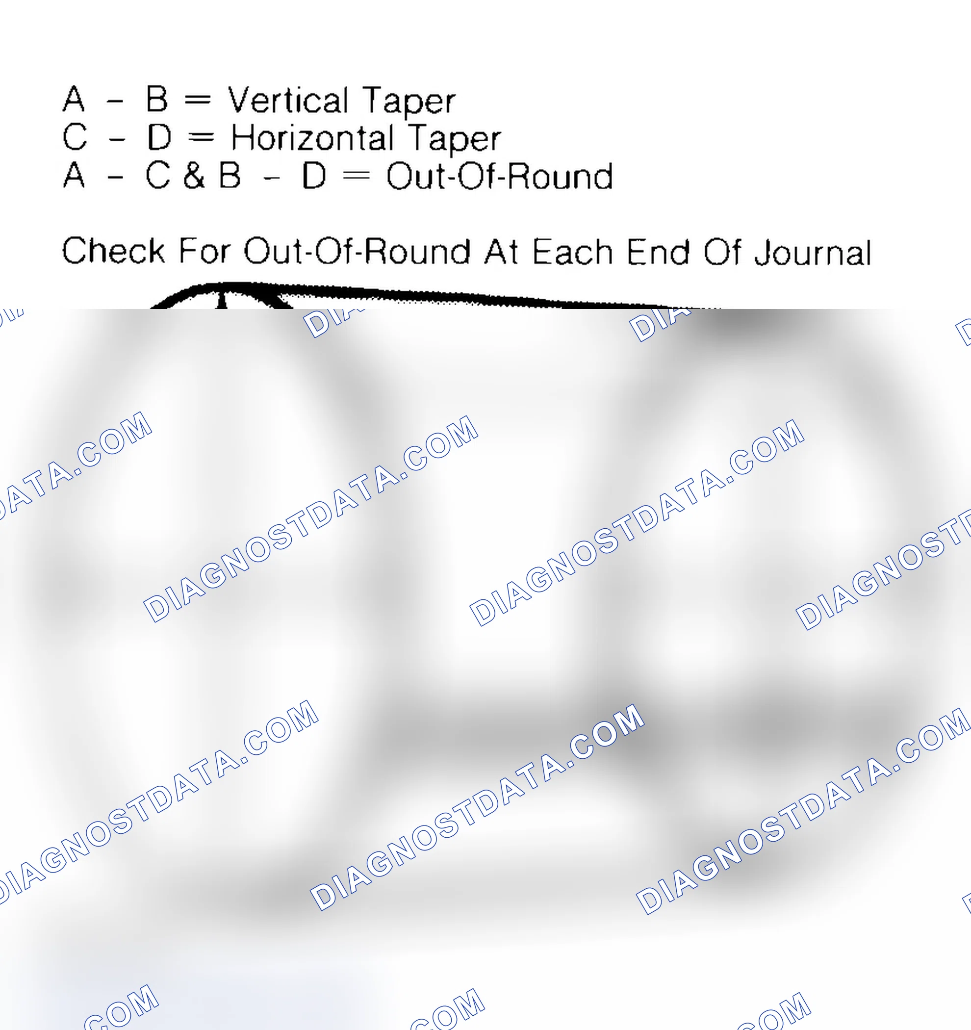 Scheme 22: Measuring Crankshaft Journals
