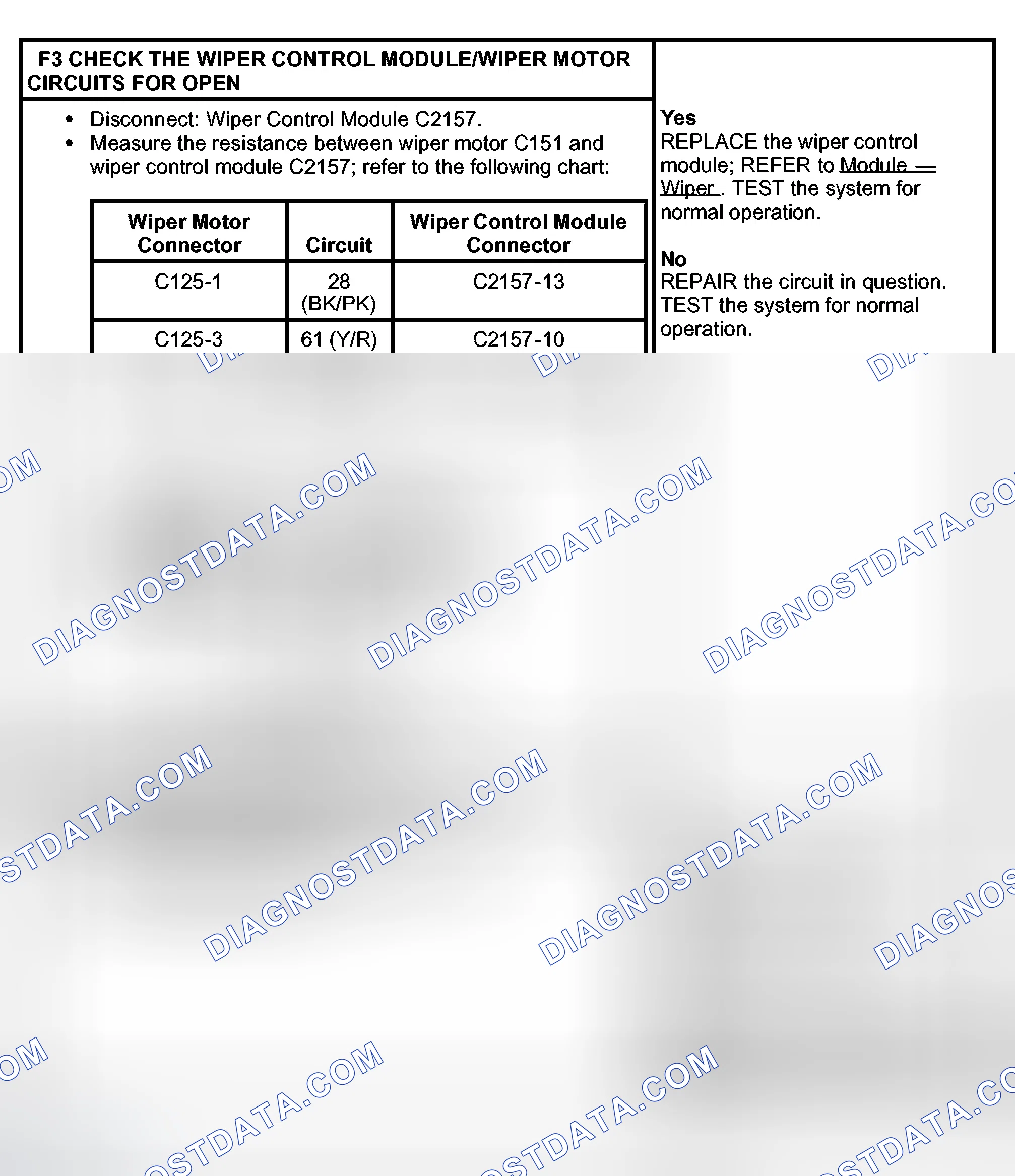 Scheme 29