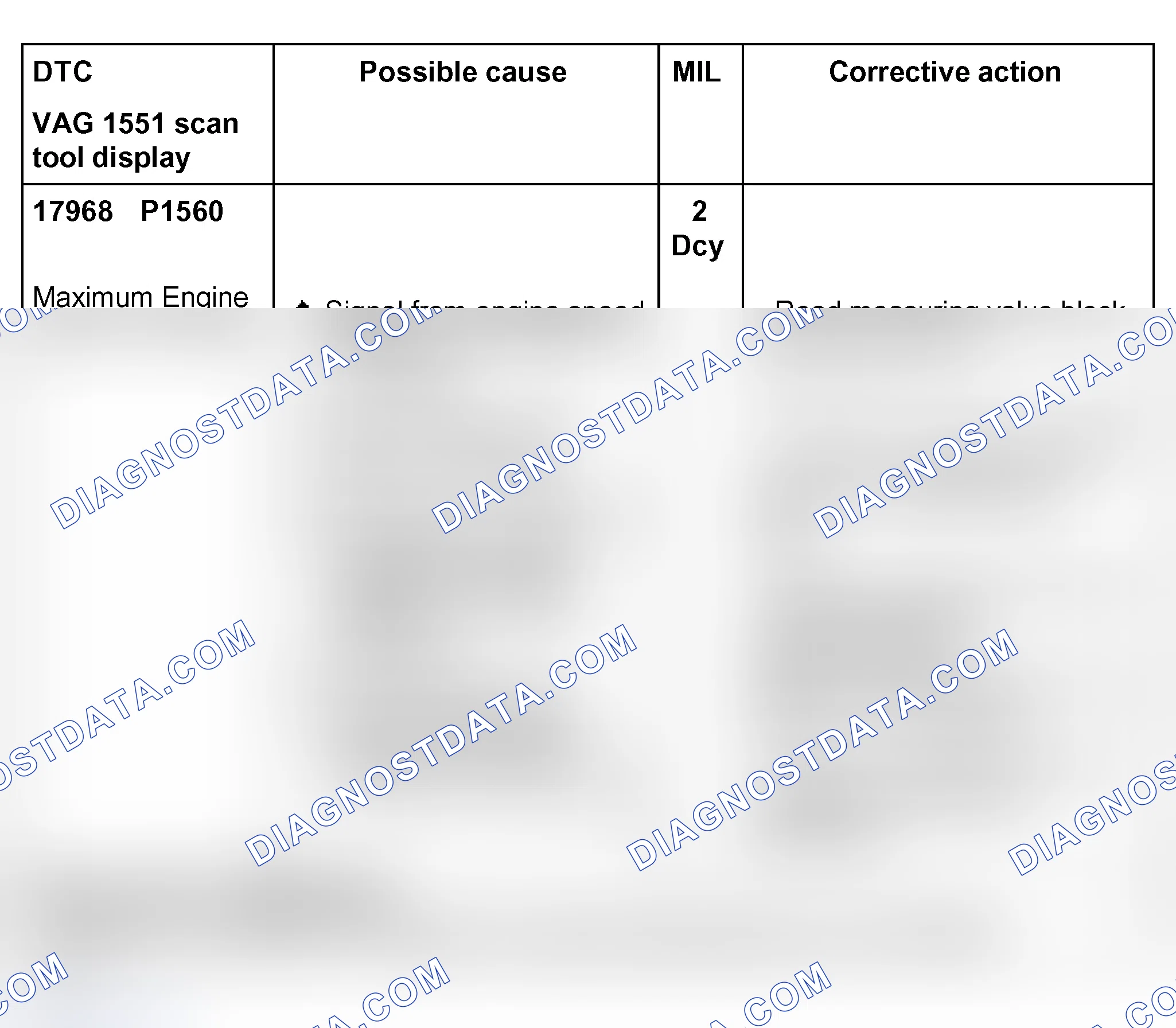 Scheme 159