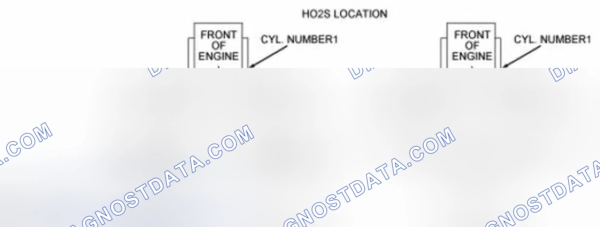 Scheme 1: Typical V-Engine