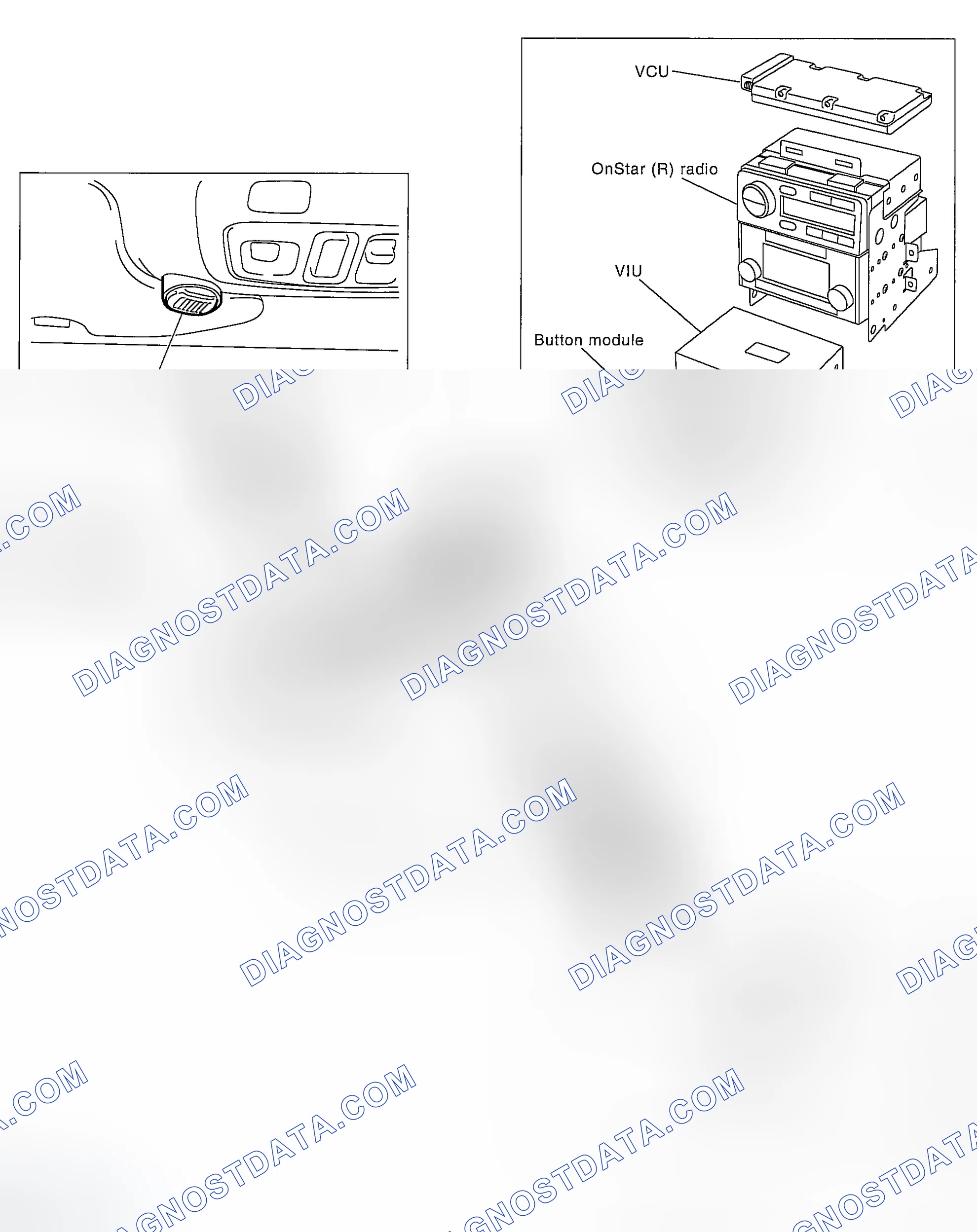 Scheme 25: LOCATION