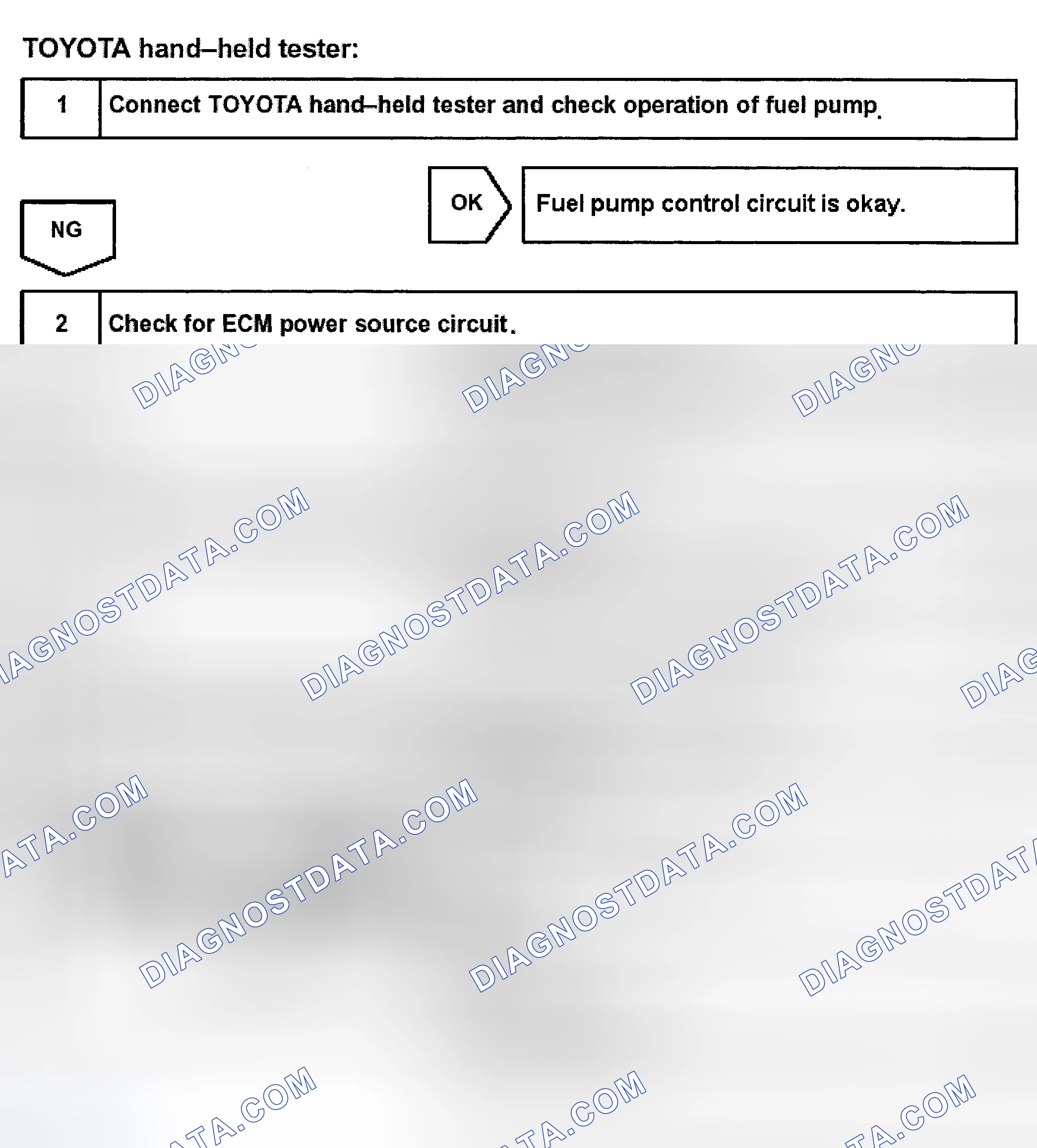 Scheme 472
