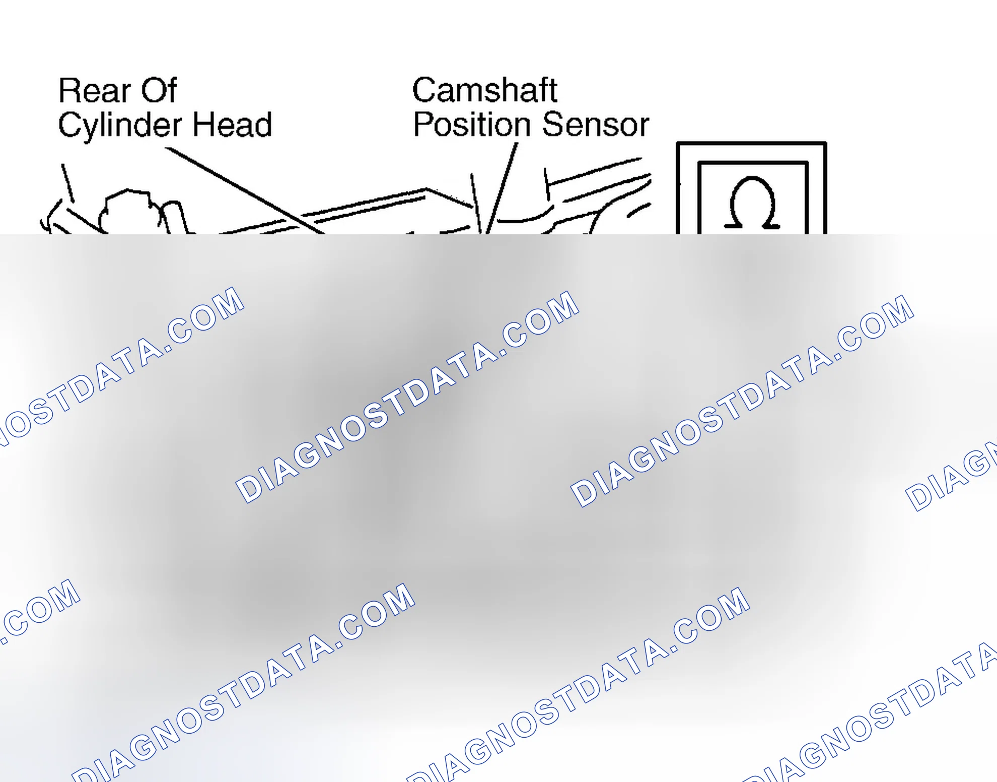 Scheme 42: Avalon, Highlander & Sienna