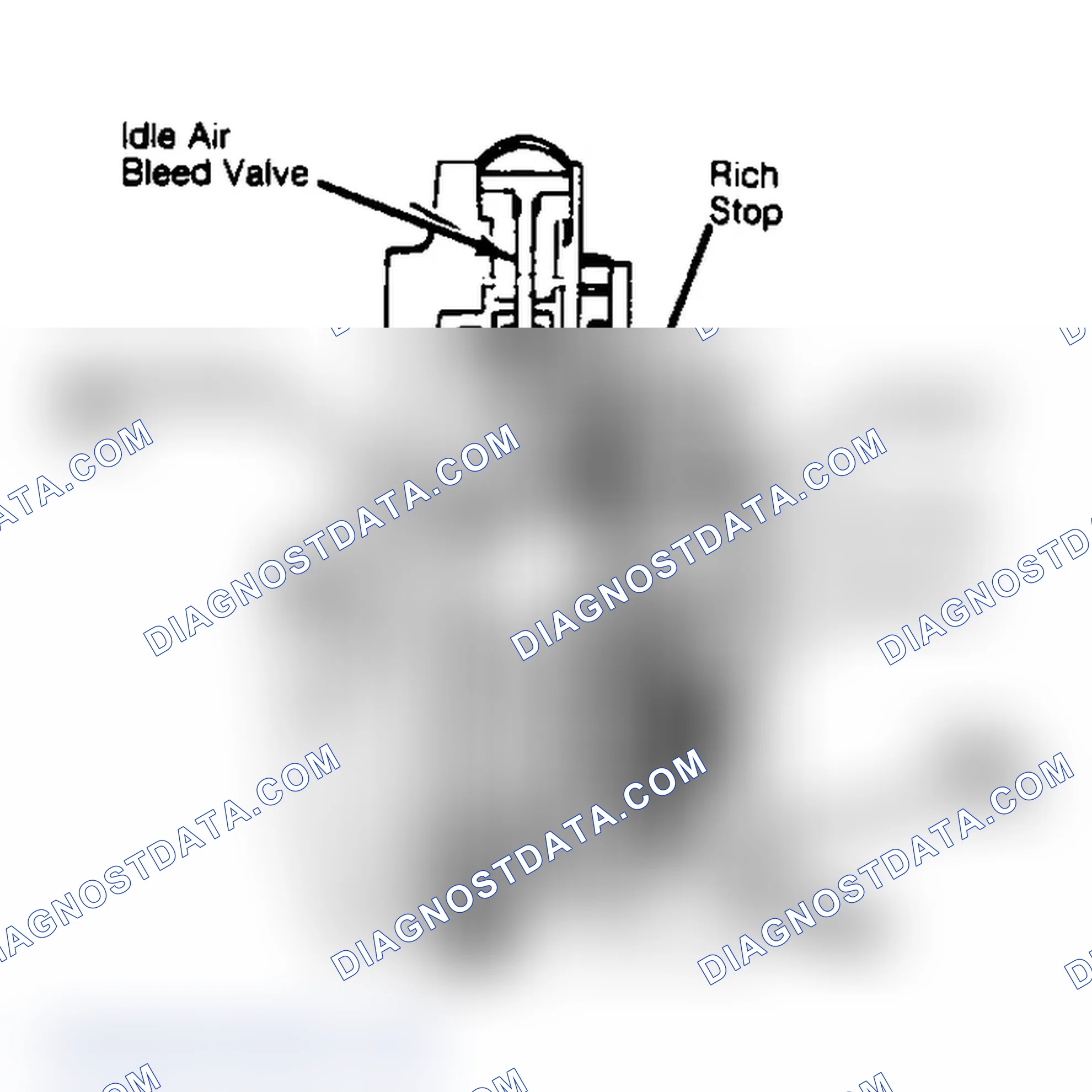 Scheme 2: Sectional View of Mixture Control Solenoid M4ME 4-bbl. carb. shown, E2SE 2-bbl. models similar.