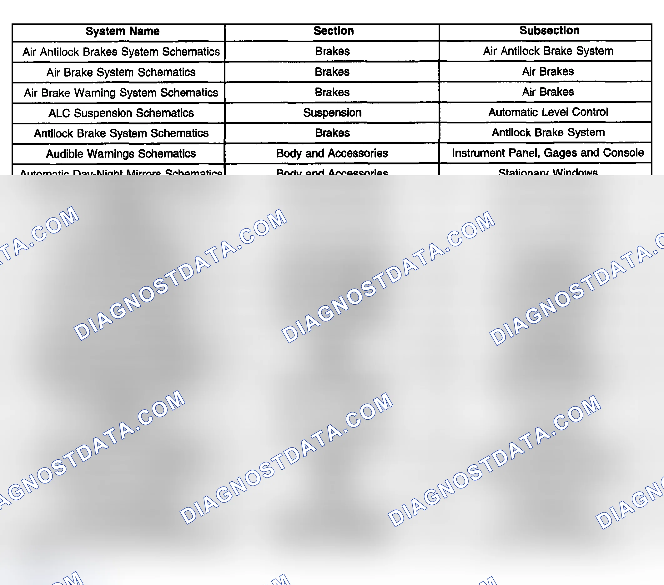 Scheme 1: Where to Find Electrical Schematics