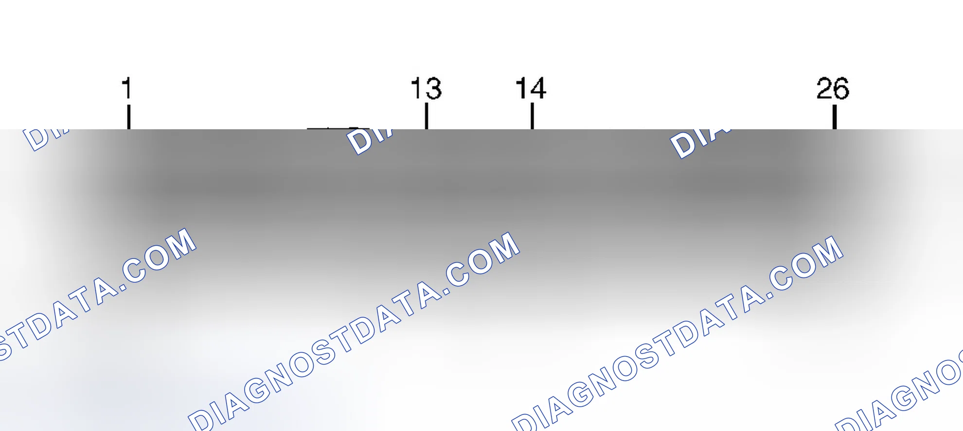 Scheme 419: Identifying Powertrain Control Module 104-Pin Connector Terminals