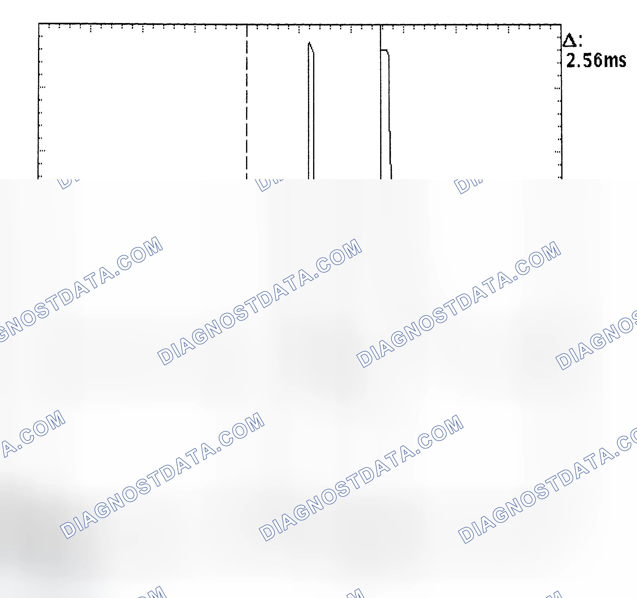 Scheme 27: Injector Bank - Known Good - Voltage Pattern