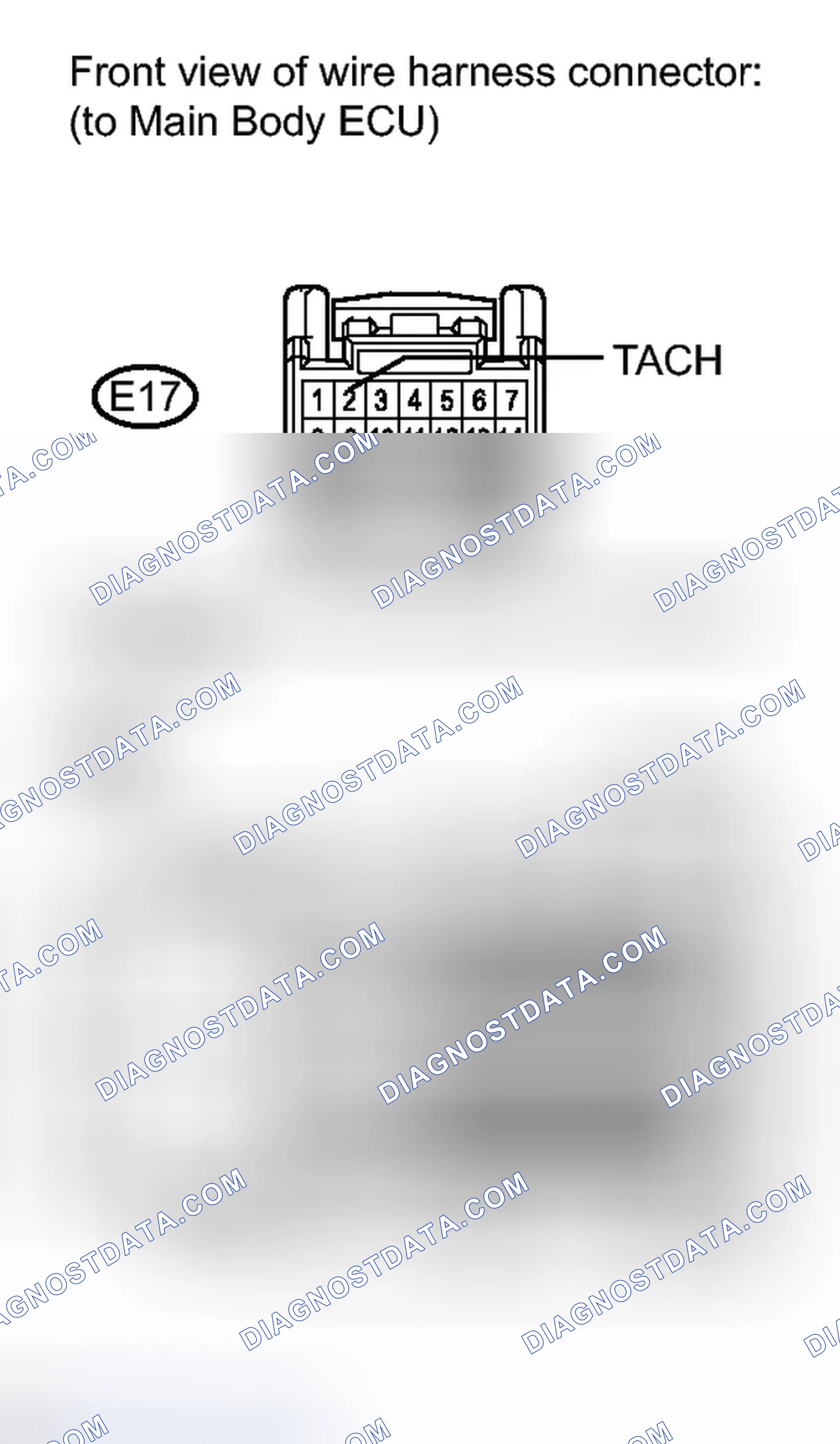 Scheme 200: PROCEDURE