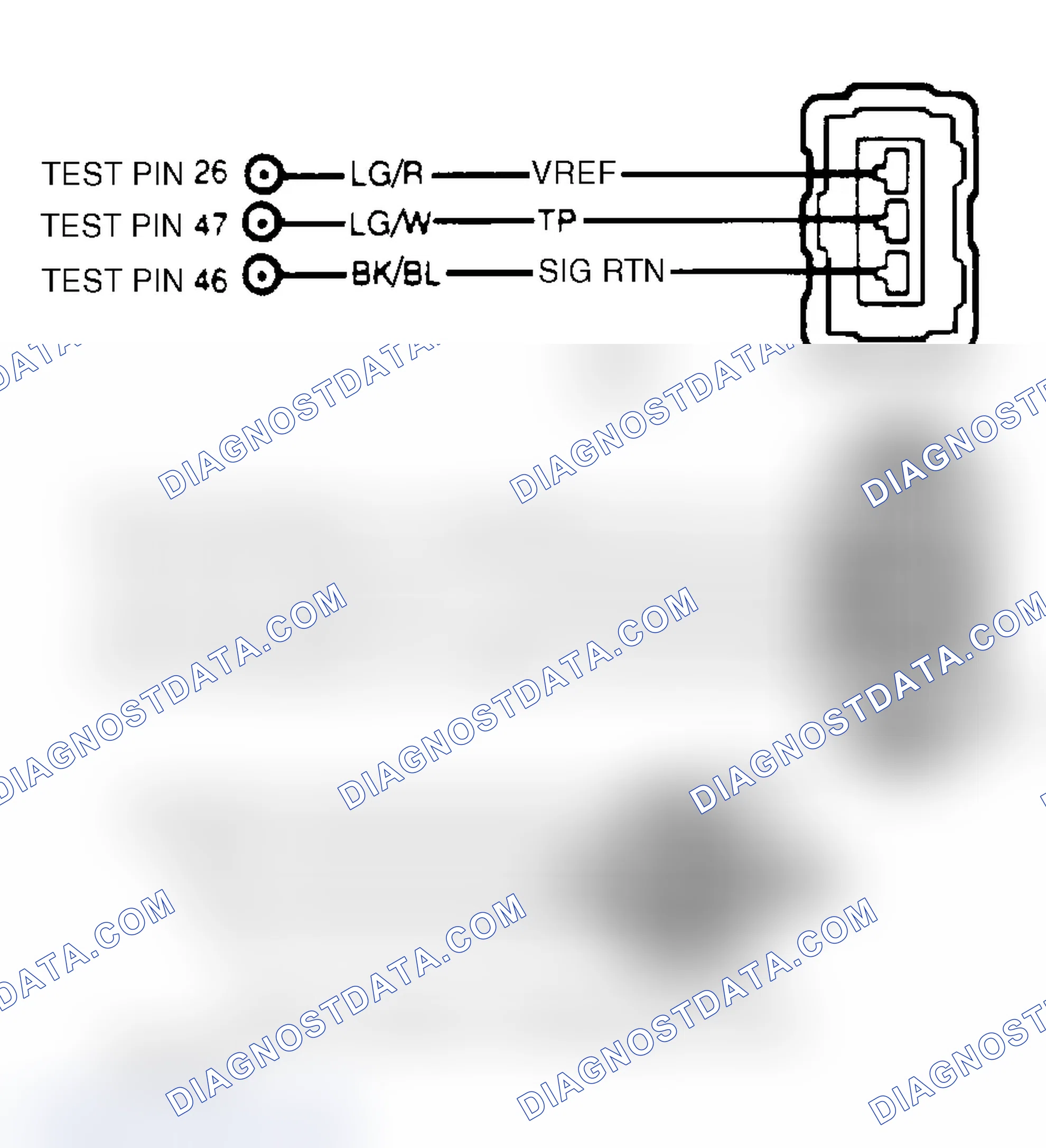 Scheme 18: TPS Harness Connector Terminals