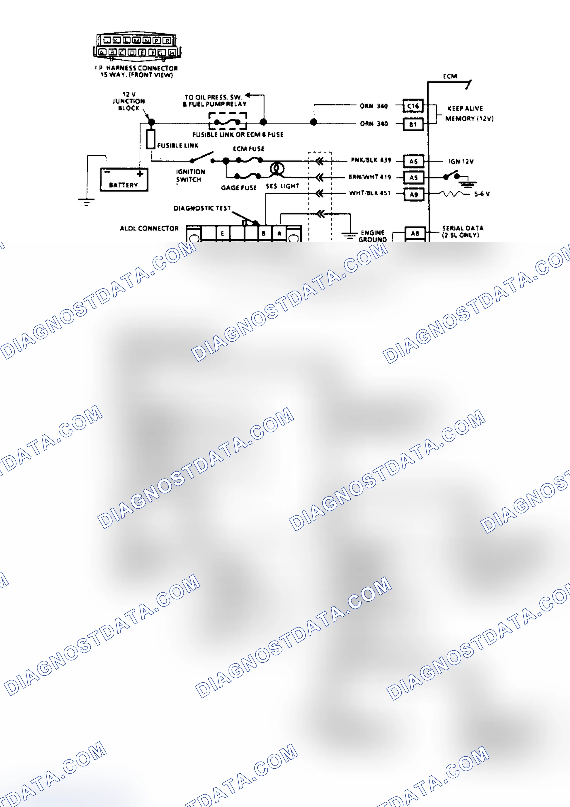 Scheme 29: Chart A1, No "Service Engine Soon" Light