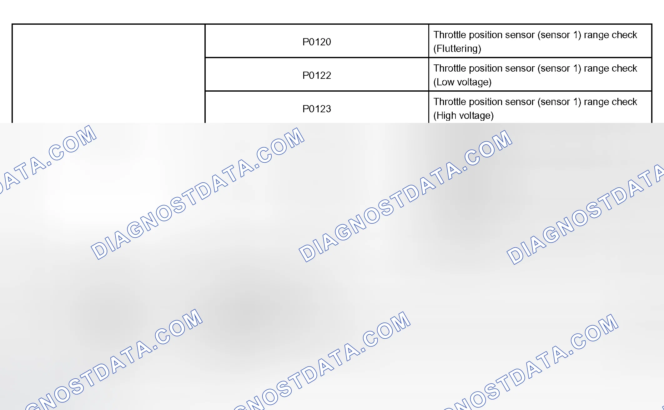 Scheme 281: MONITOR STRATEGY