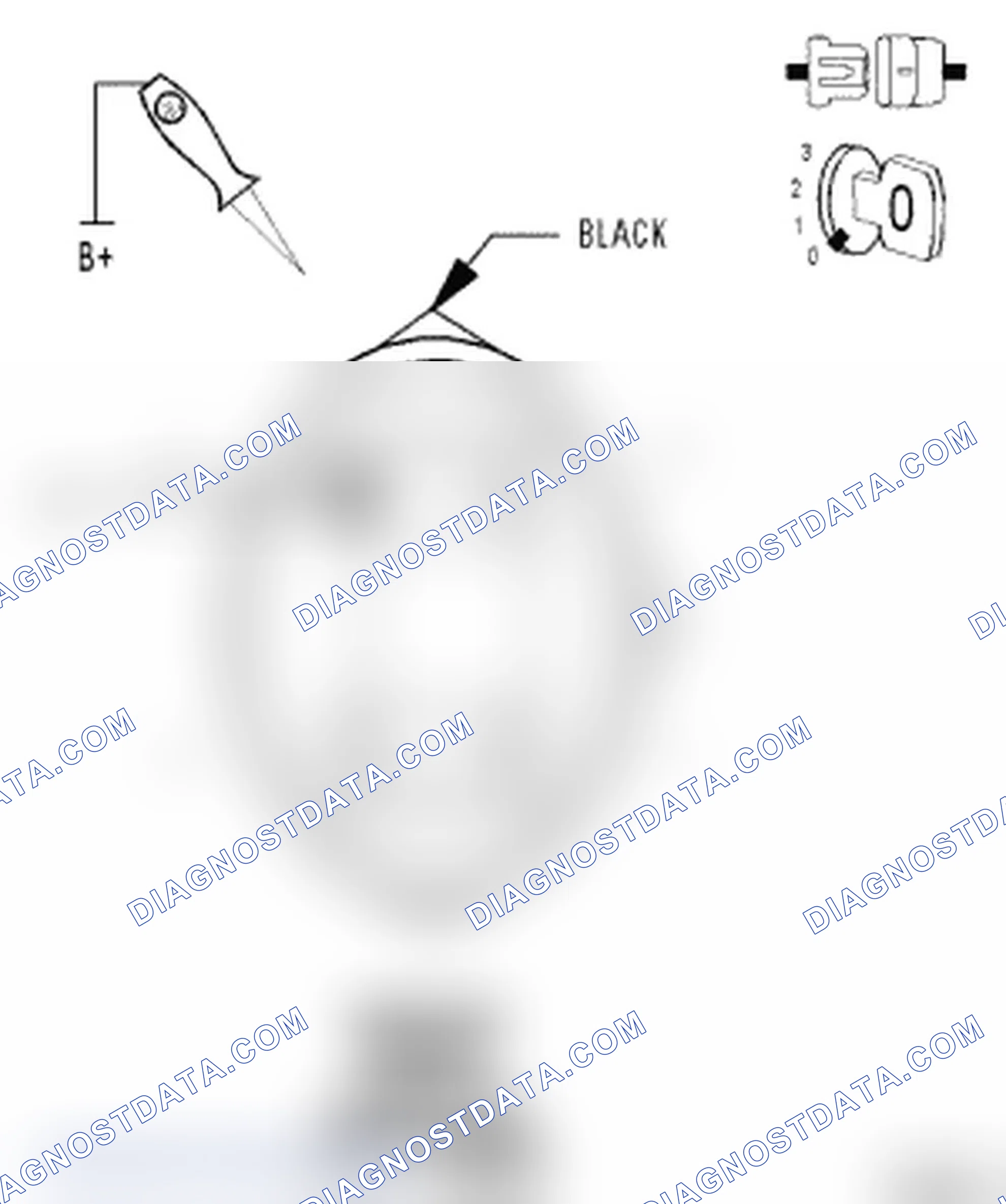 Scheme 33: Diagnostic Procedure