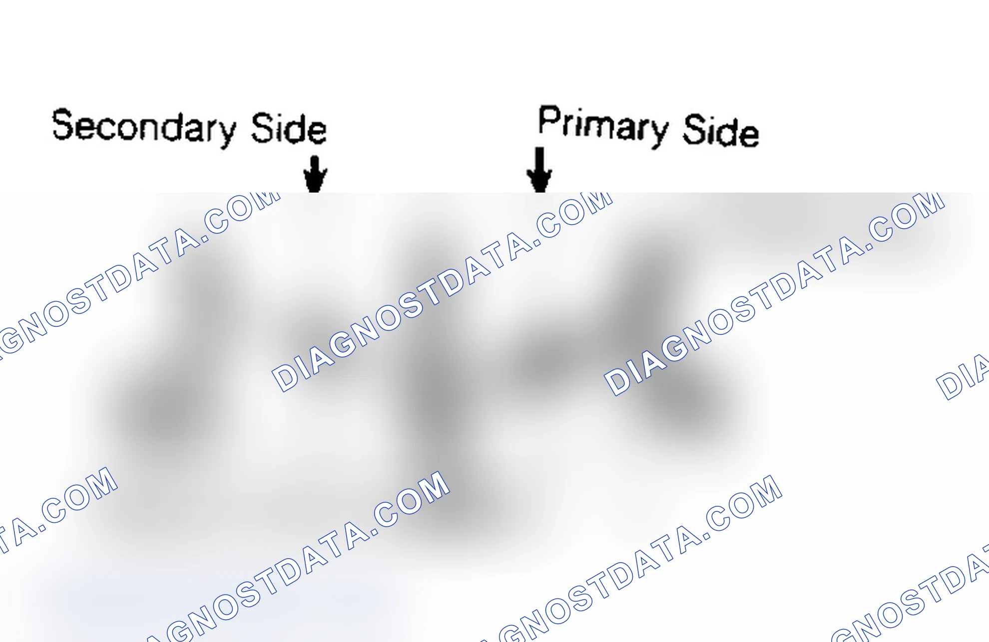 Scheme 6: Fast Idle Bench Adjustment