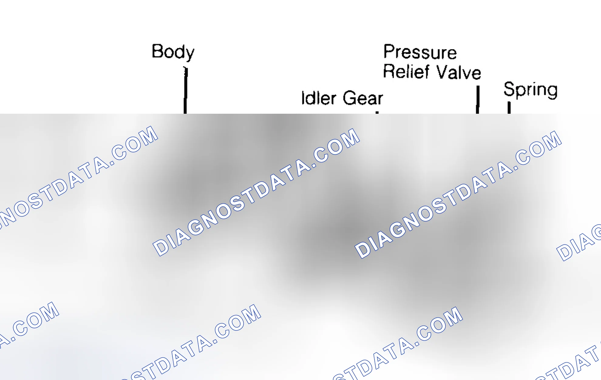 Scheme 34: Typical Gear Type Oil Pump