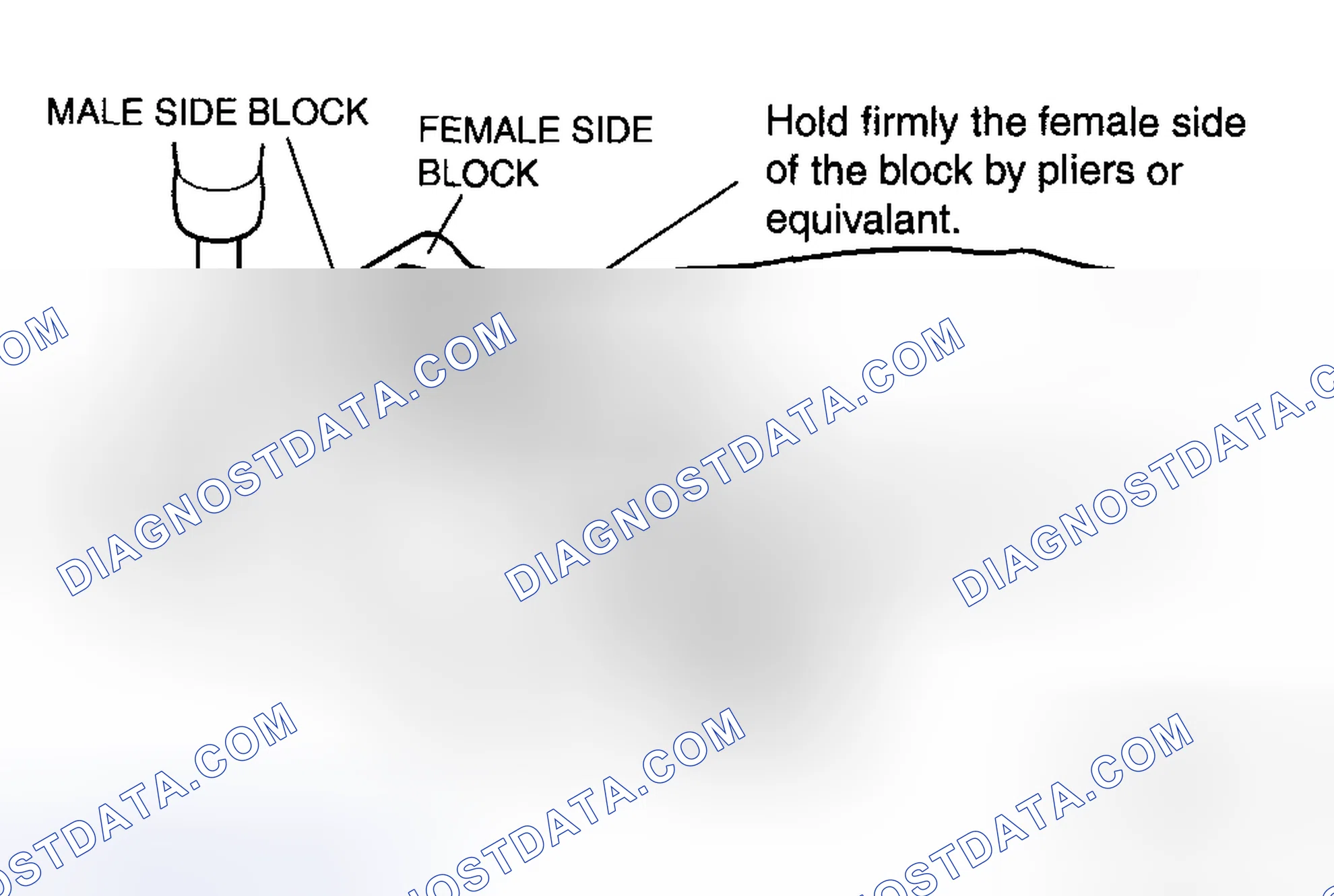 Scheme 139: Block joint type
