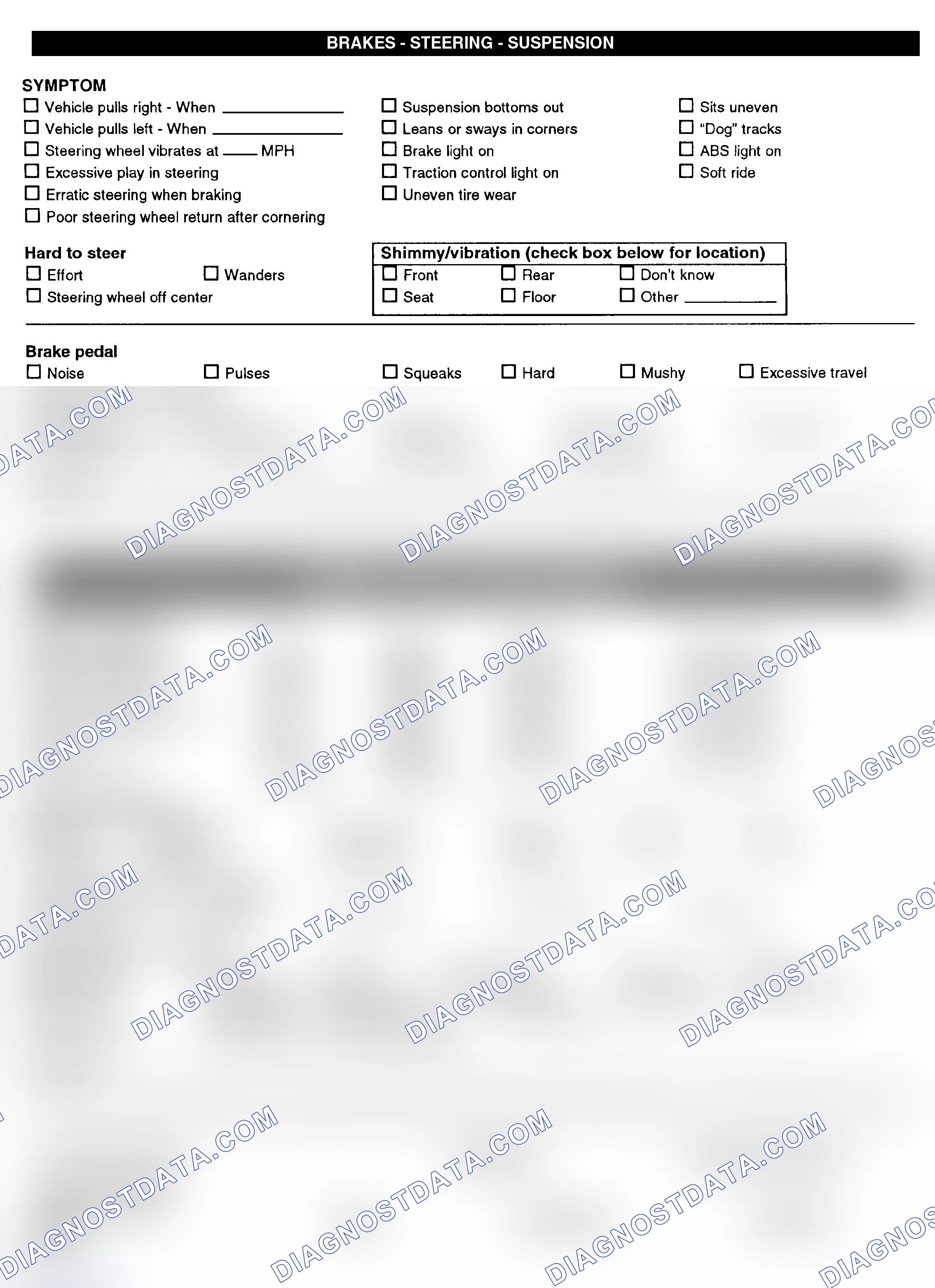 Scheme 3: Symptom Check List - Page 2
