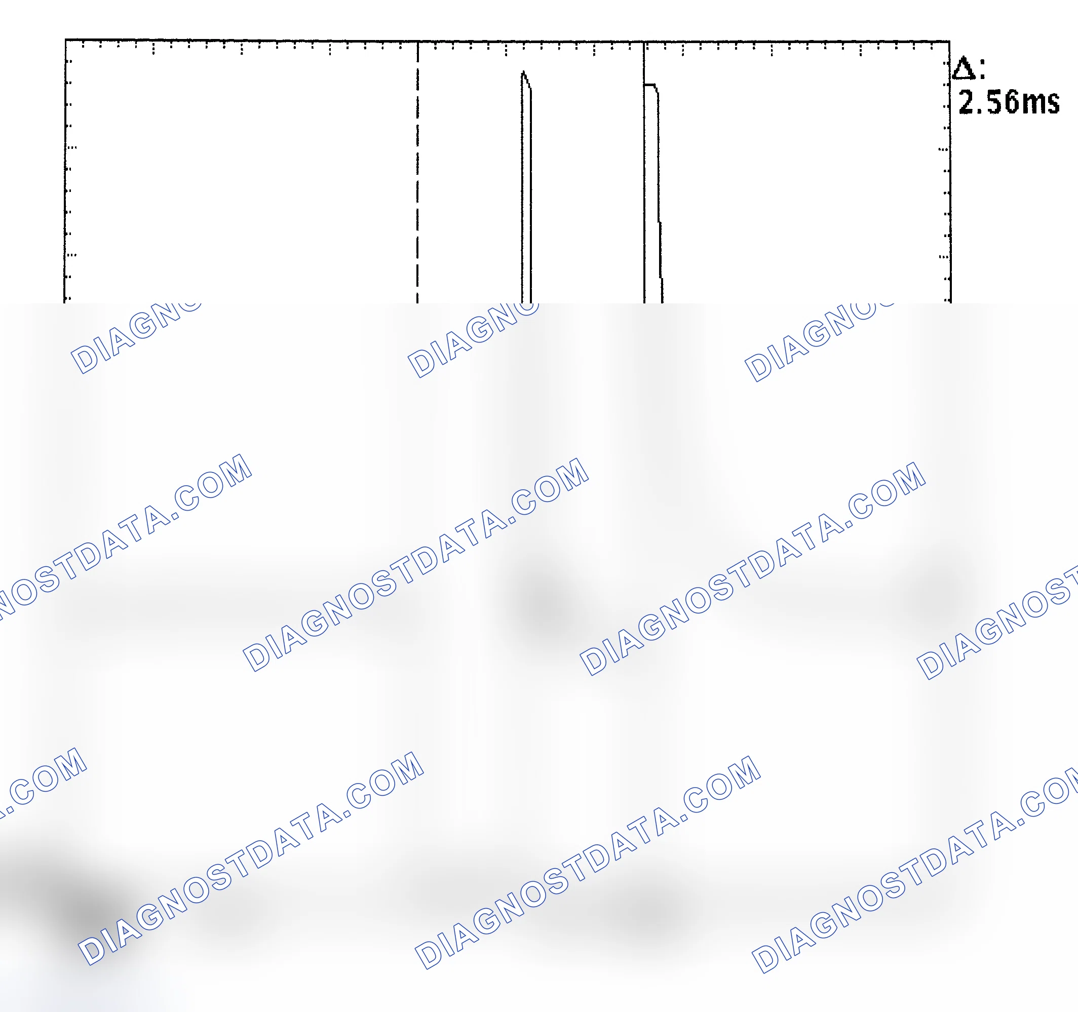 Scheme 27: Injector Bank - Known Good - Voltage Pattern