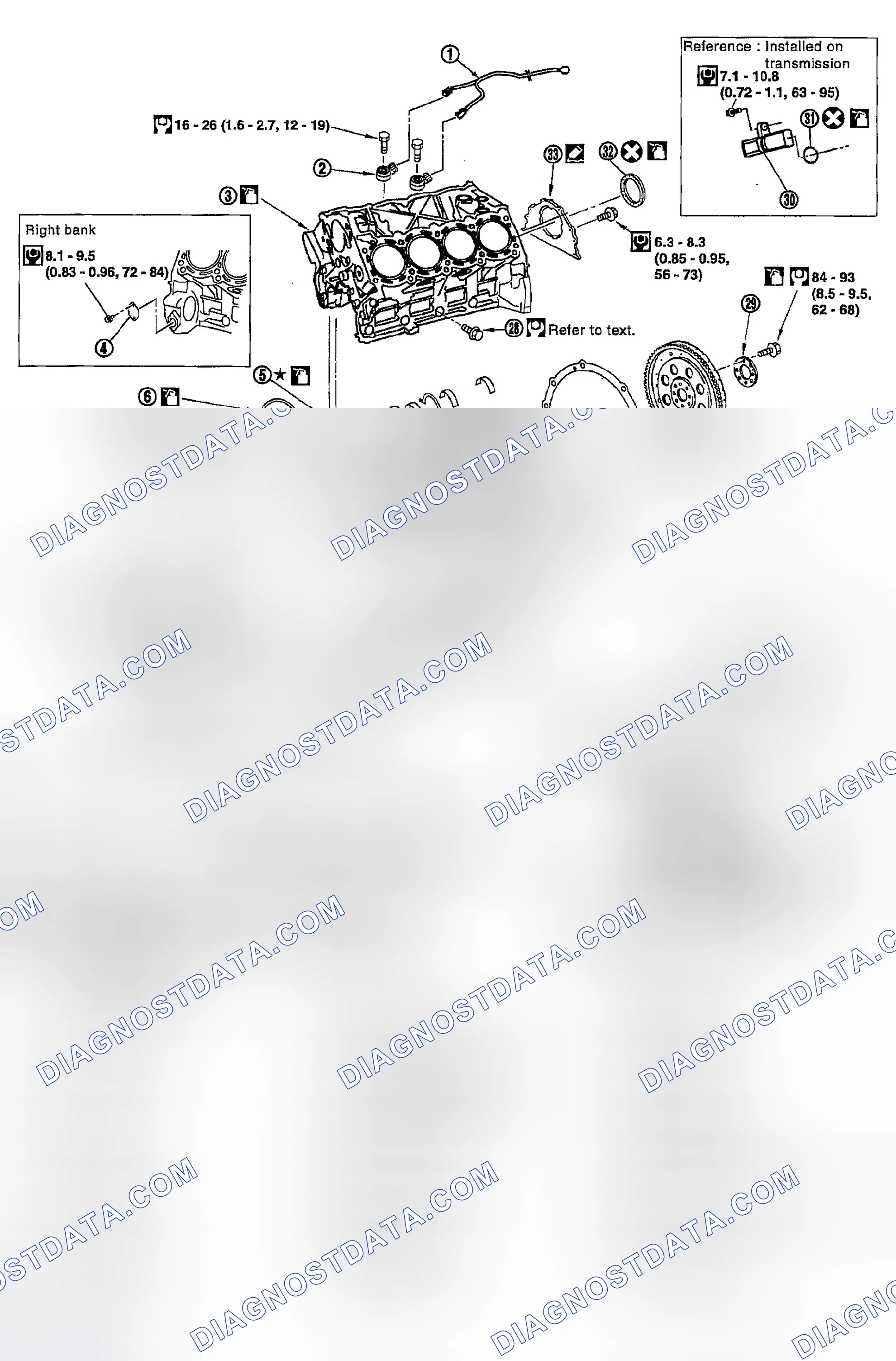 Scheme 119: DISASSEMBLY AND ASSEMBLY
