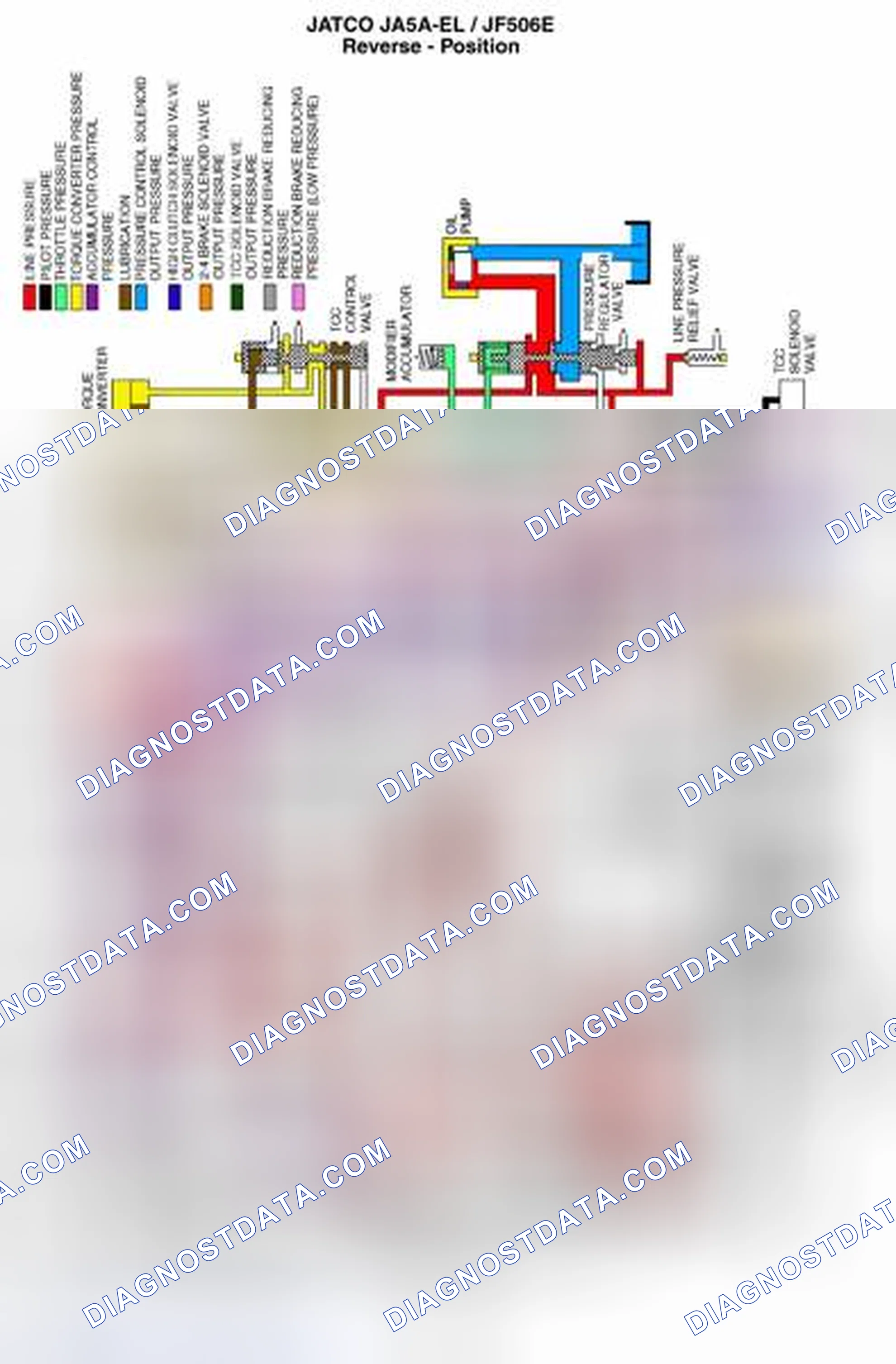 Scheme 294: Operation