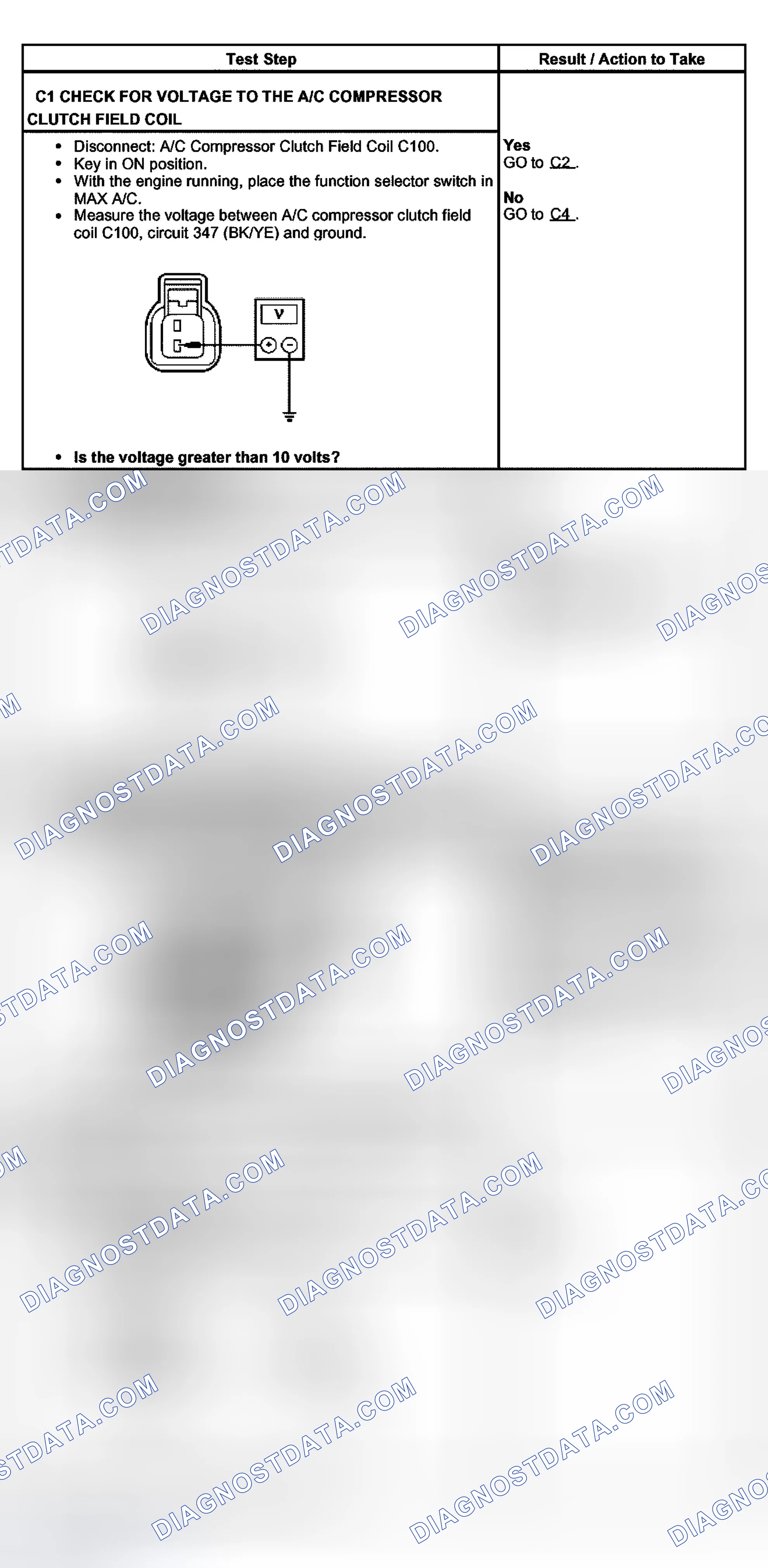 Scheme 2: PINPOINT TEST C: THE AIR CONDITIONING (A/C) IS INOPERATIVE/DOES NOT OPERATE CORRECTLY - GASOLINE ENG