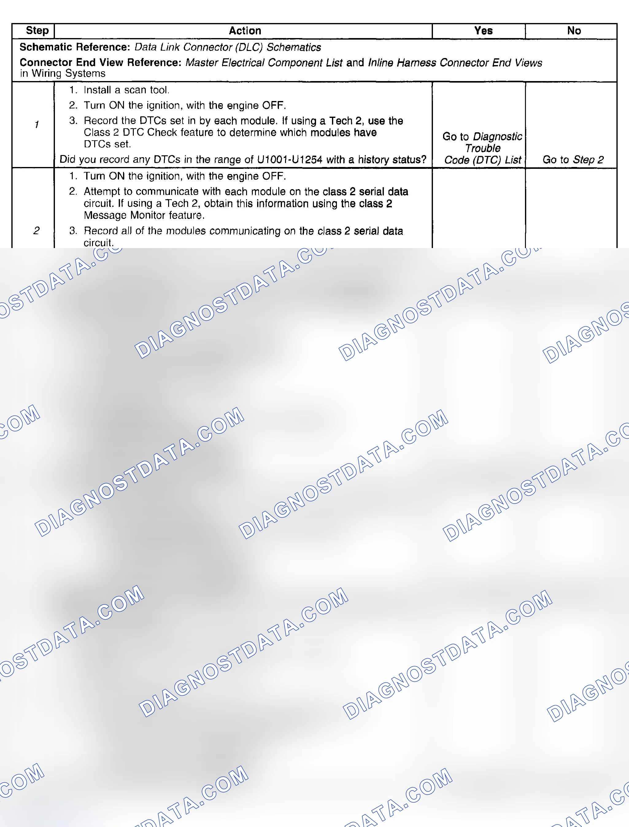 Scheme 17
