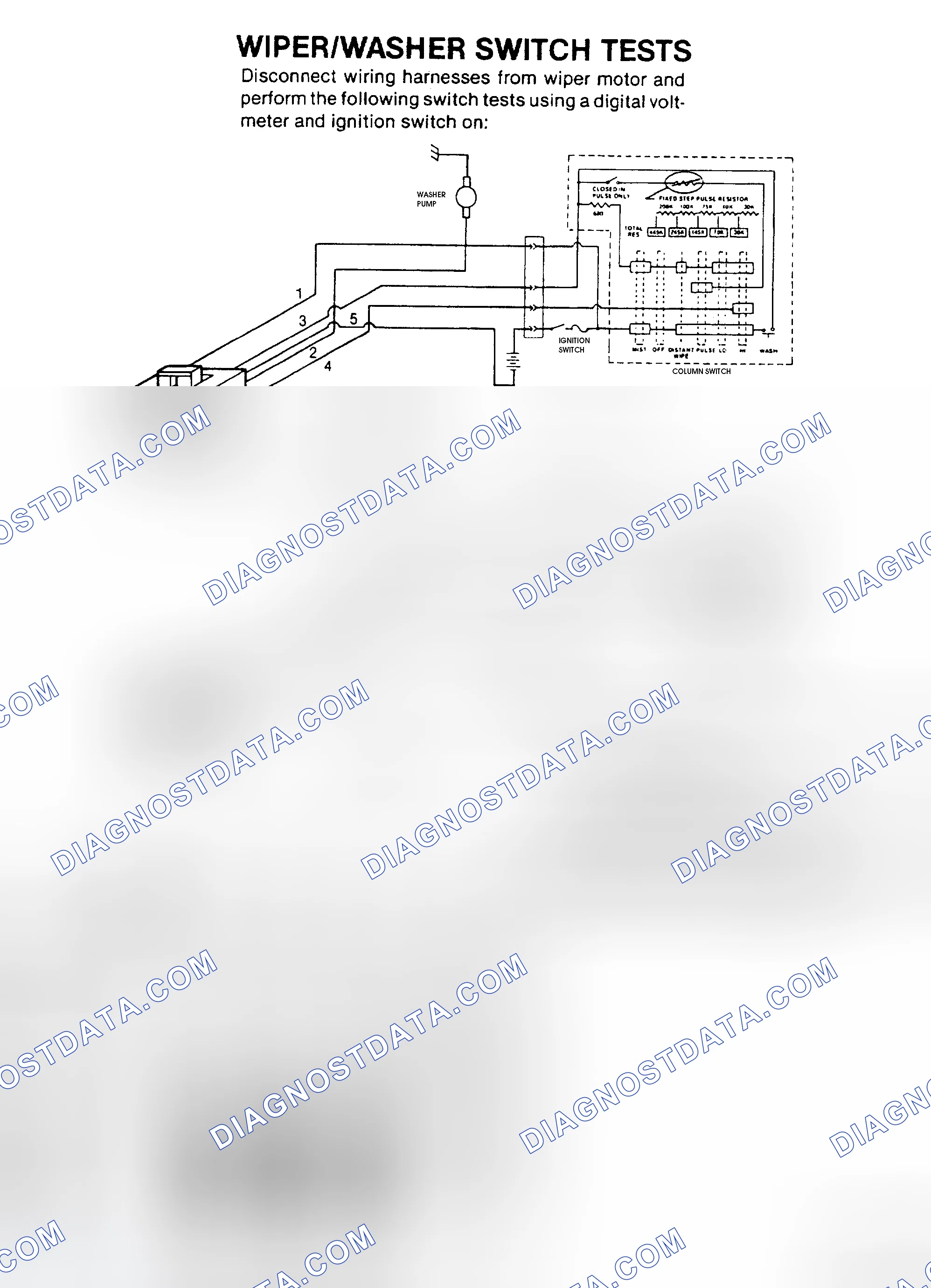 Scheme 2: FRONT - WIPER/WASHER SWITCH TEST