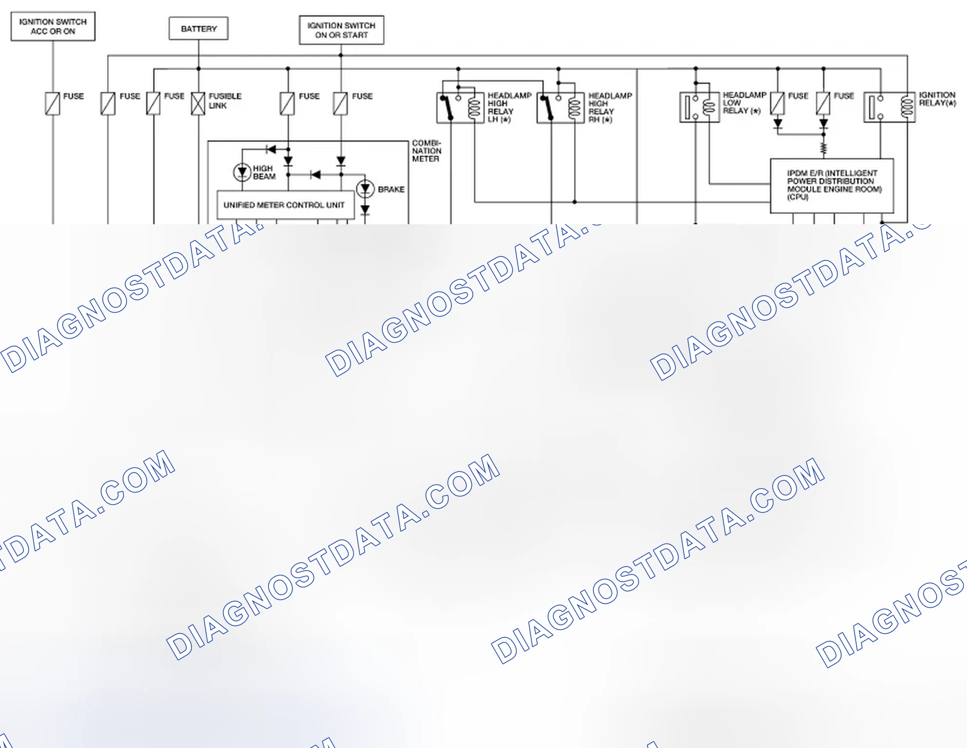 Scheme 2: Schematic