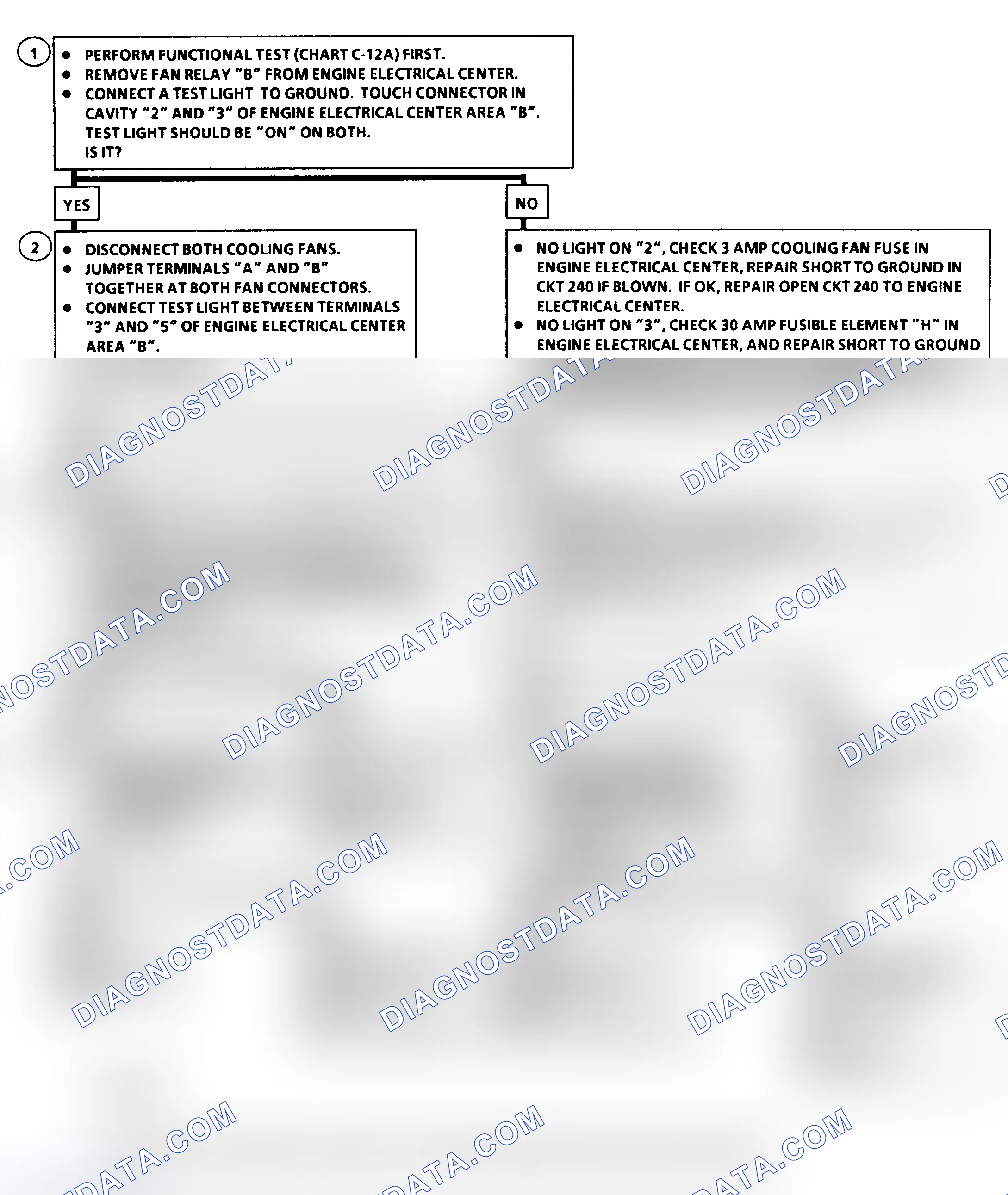 Scheme 127