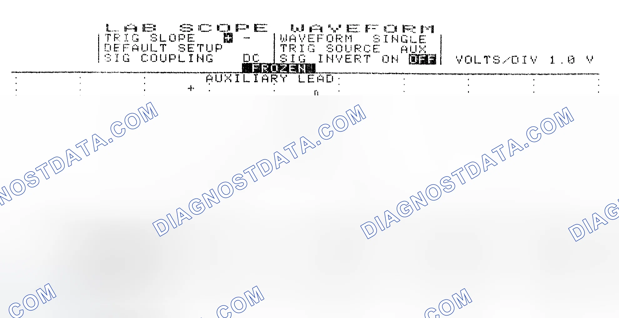 Scheme 19: Single Injector w/Excessive Current Flow - Current Pattern