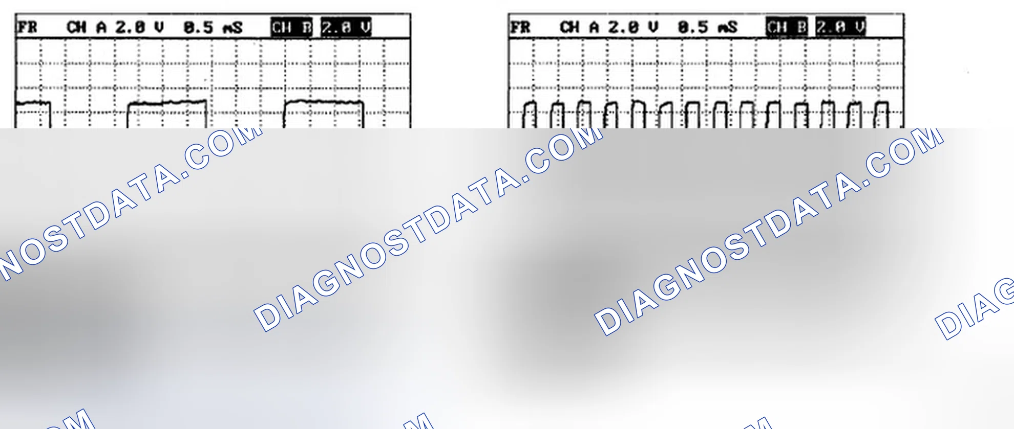 Fig. 49: Signal Waveform Graph