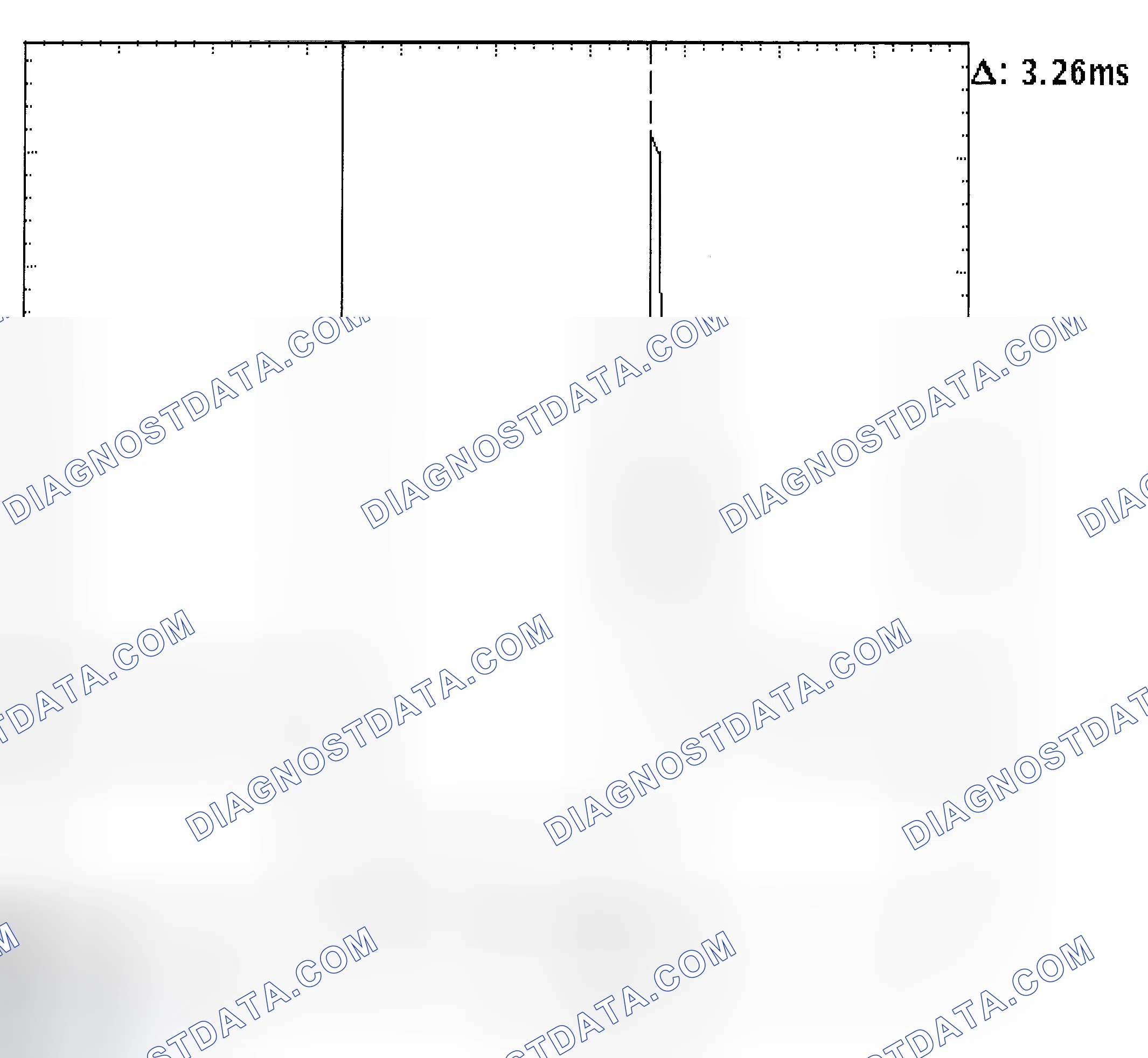 Scheme 22: Injector Bank - Known Good - Voltage Pattern